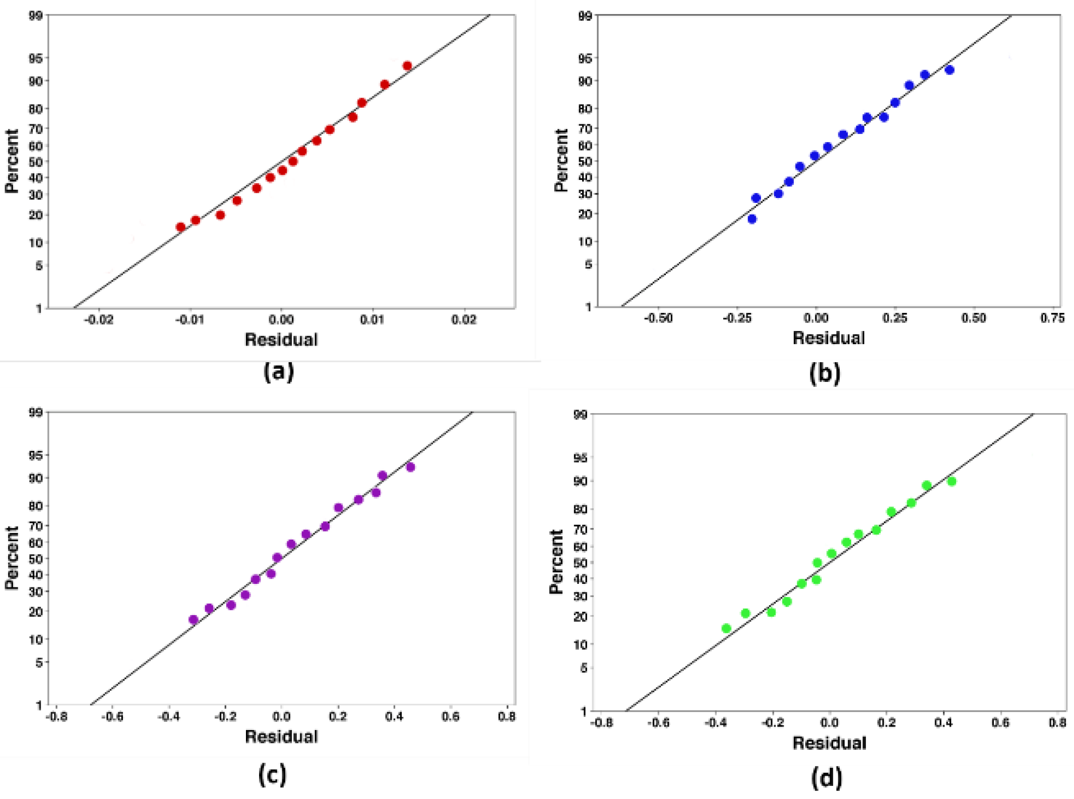 Nanomaterials 10 00901 g007 Nanomaterials 10 00901 g007