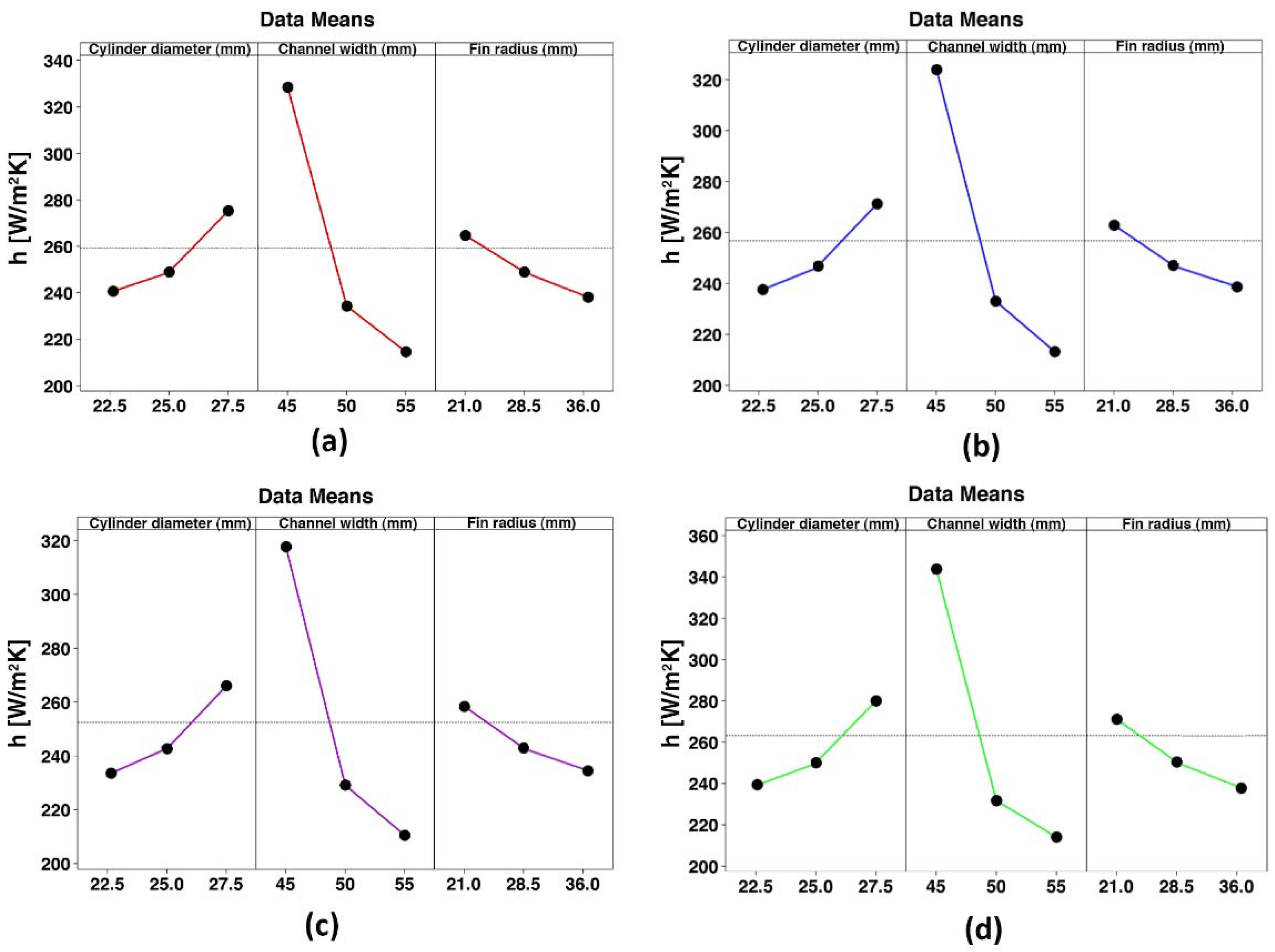 Nanomaterials 10 00901 g010 Nanomaterials 10 00901 g010