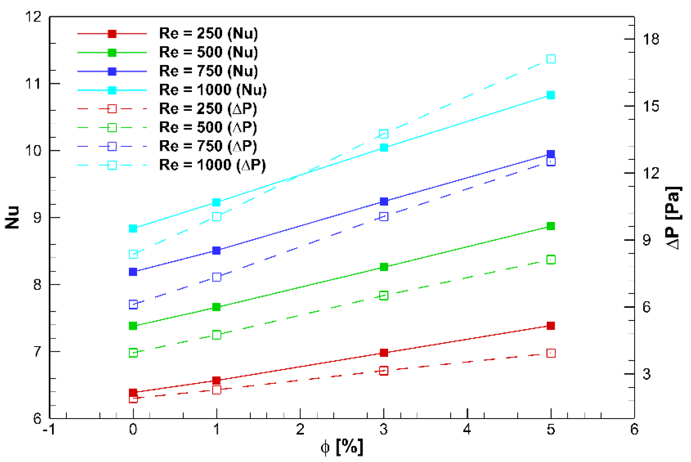 Nanomaterials 10 00901 g013 Nanomaterials 10 00901 g013