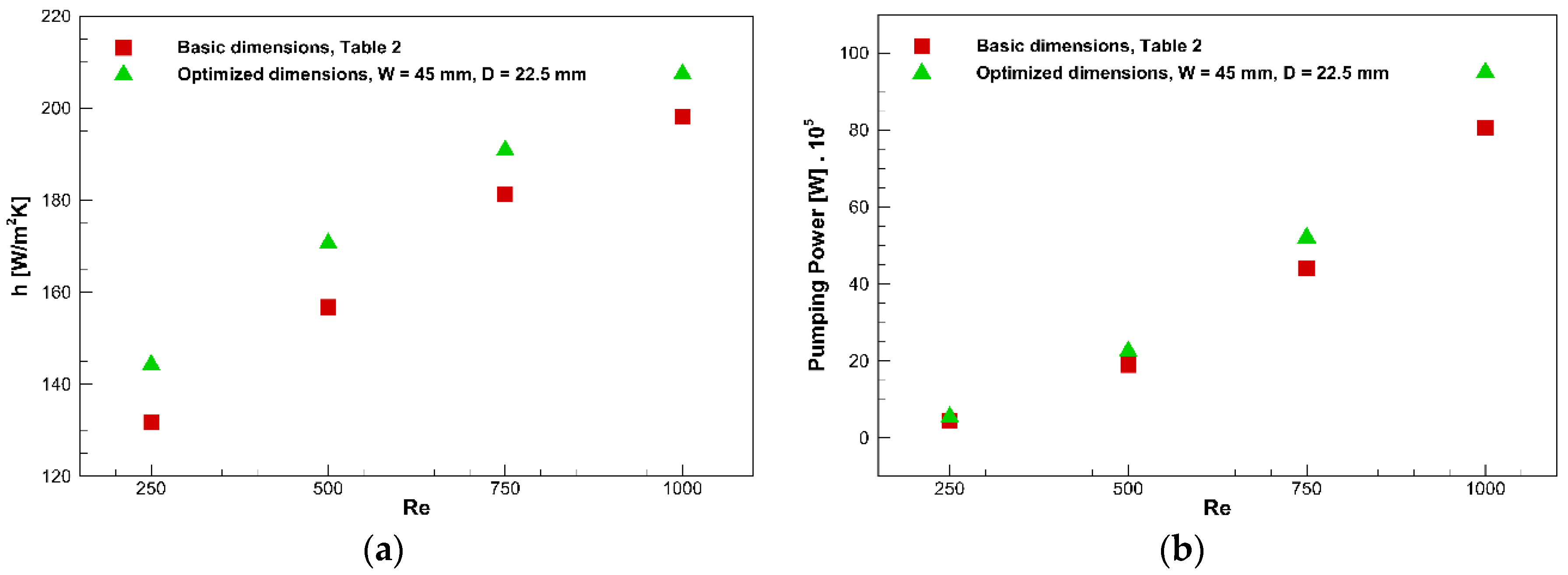 Nanomaterials 10 00901 g014 Nanomaterials 10 00901 g014