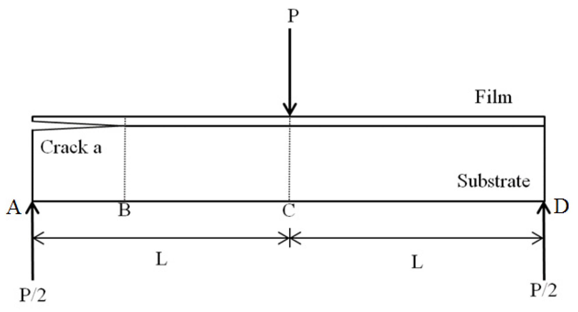 Nanomaterials 10 00904 g002 Nanomaterials 10 00904 g002