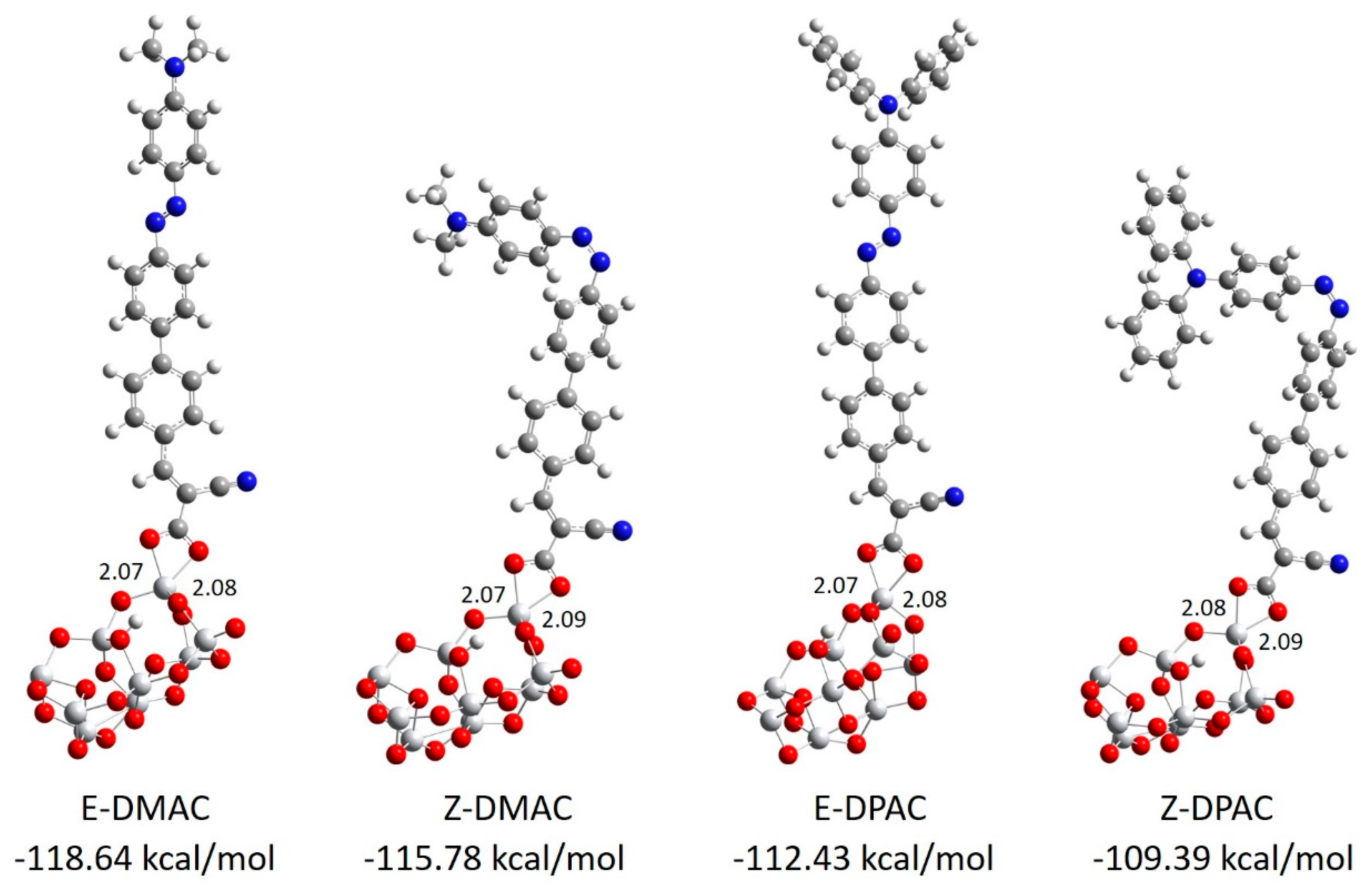 Nanomaterials 10 00914 g002