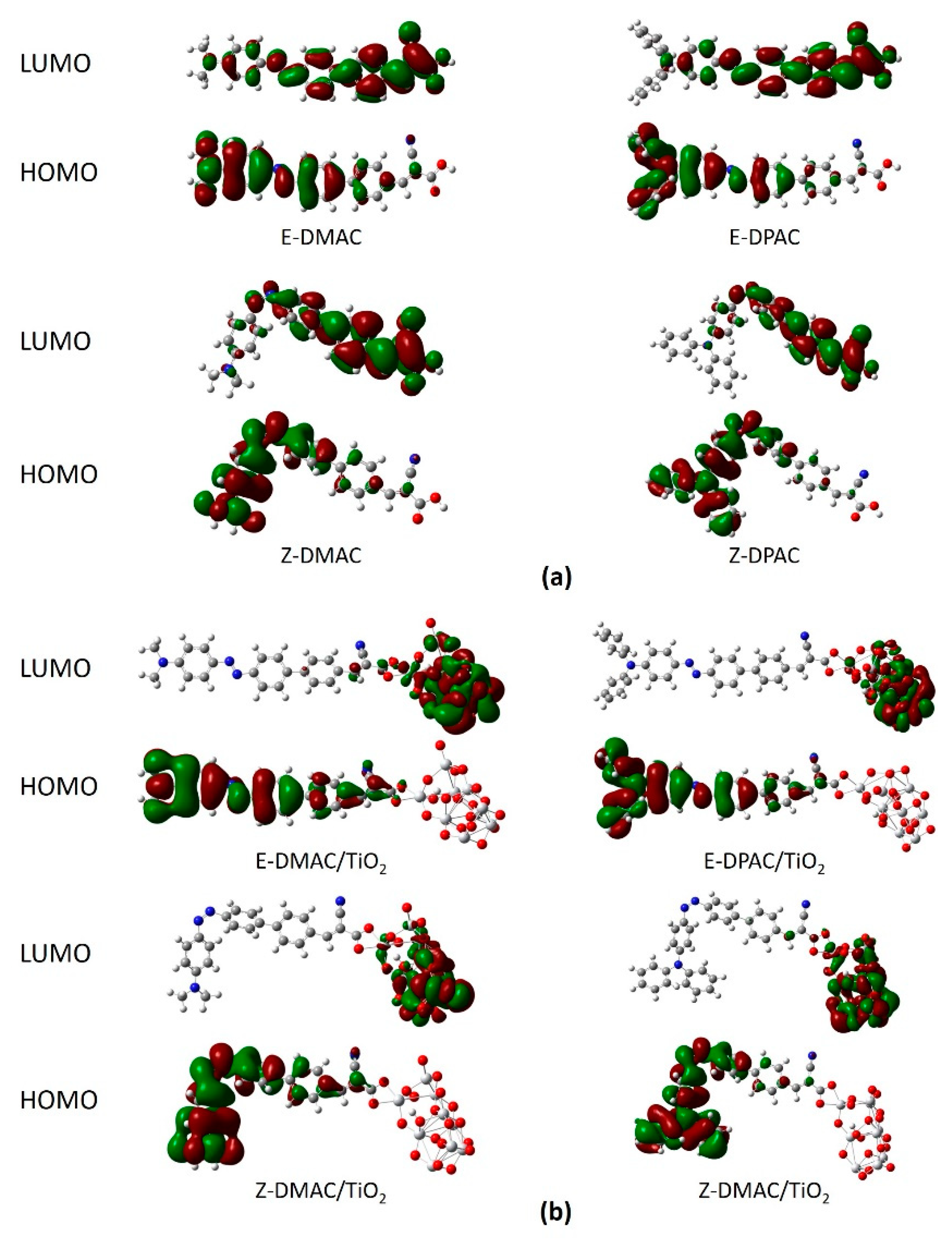 Nanomaterials 10 00914 g003
