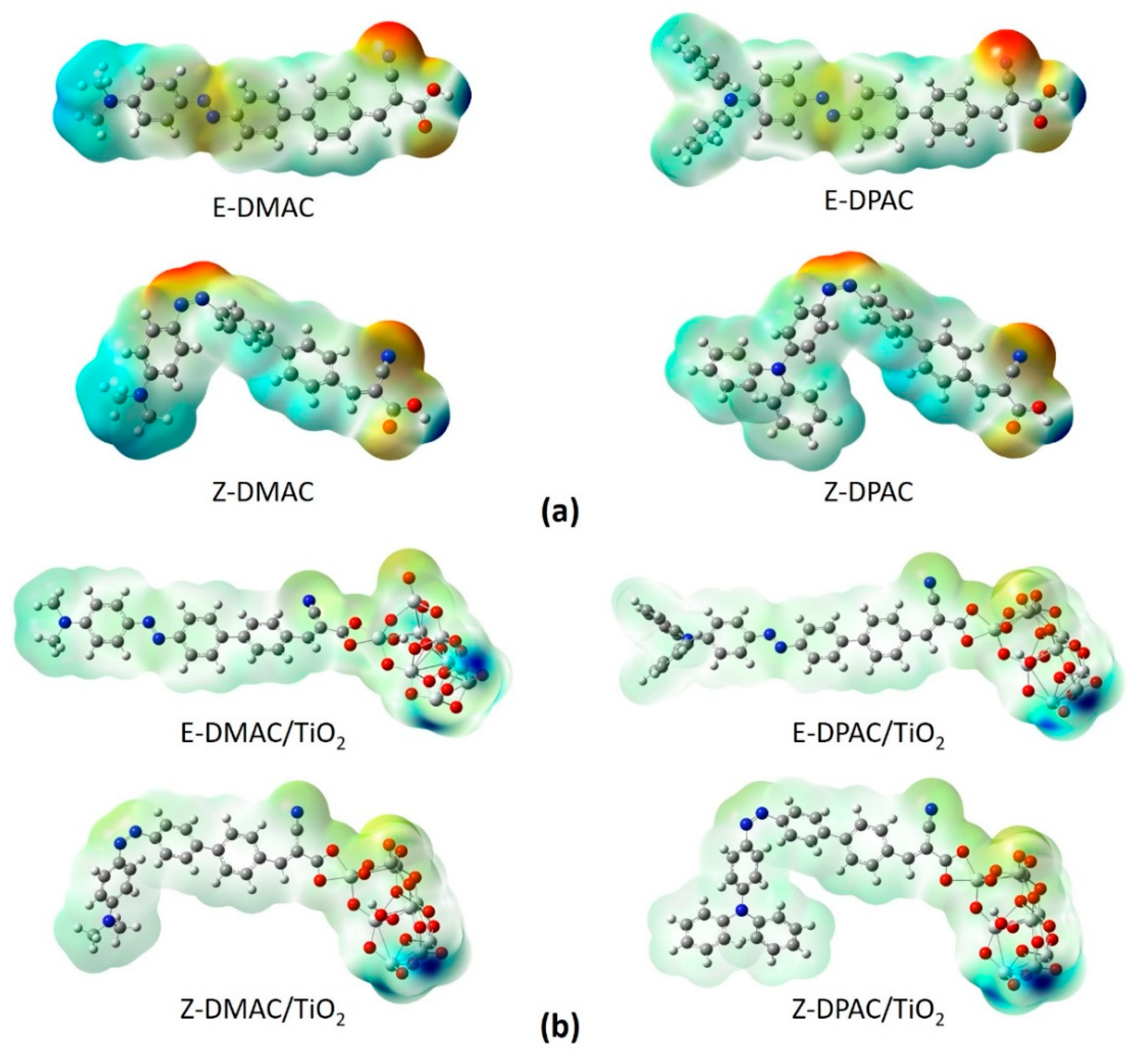 Nanomaterials 10 00914 g006