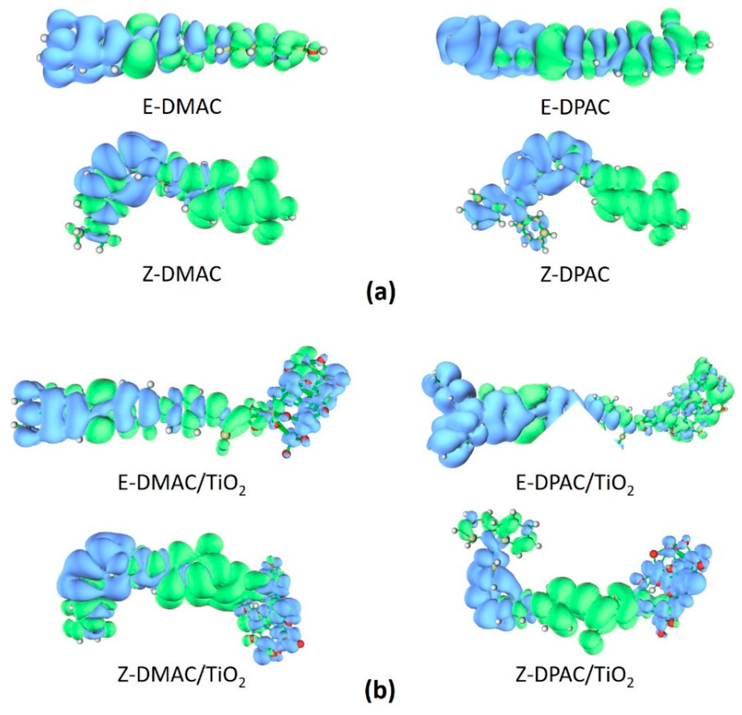 Nanomaterials 10 00914 g007