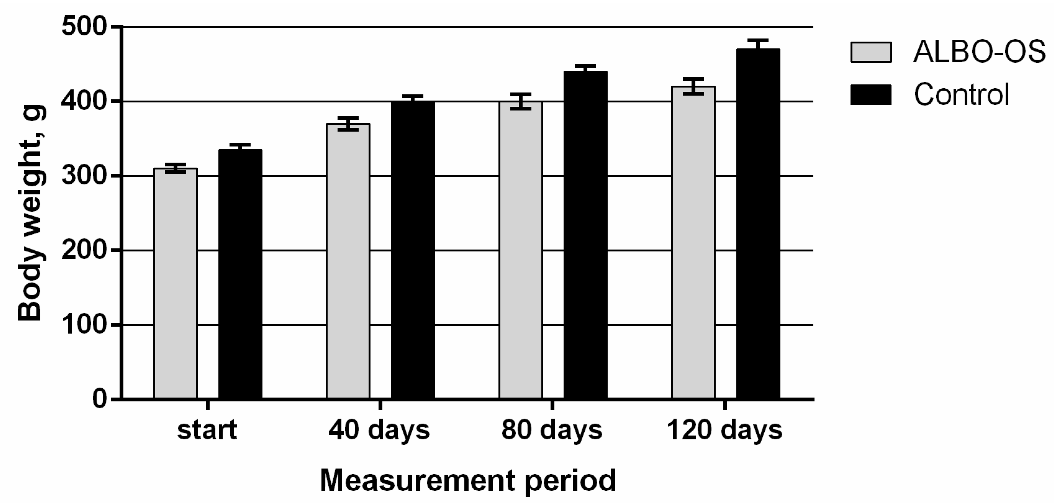 Nanomaterials 10 00918 g002