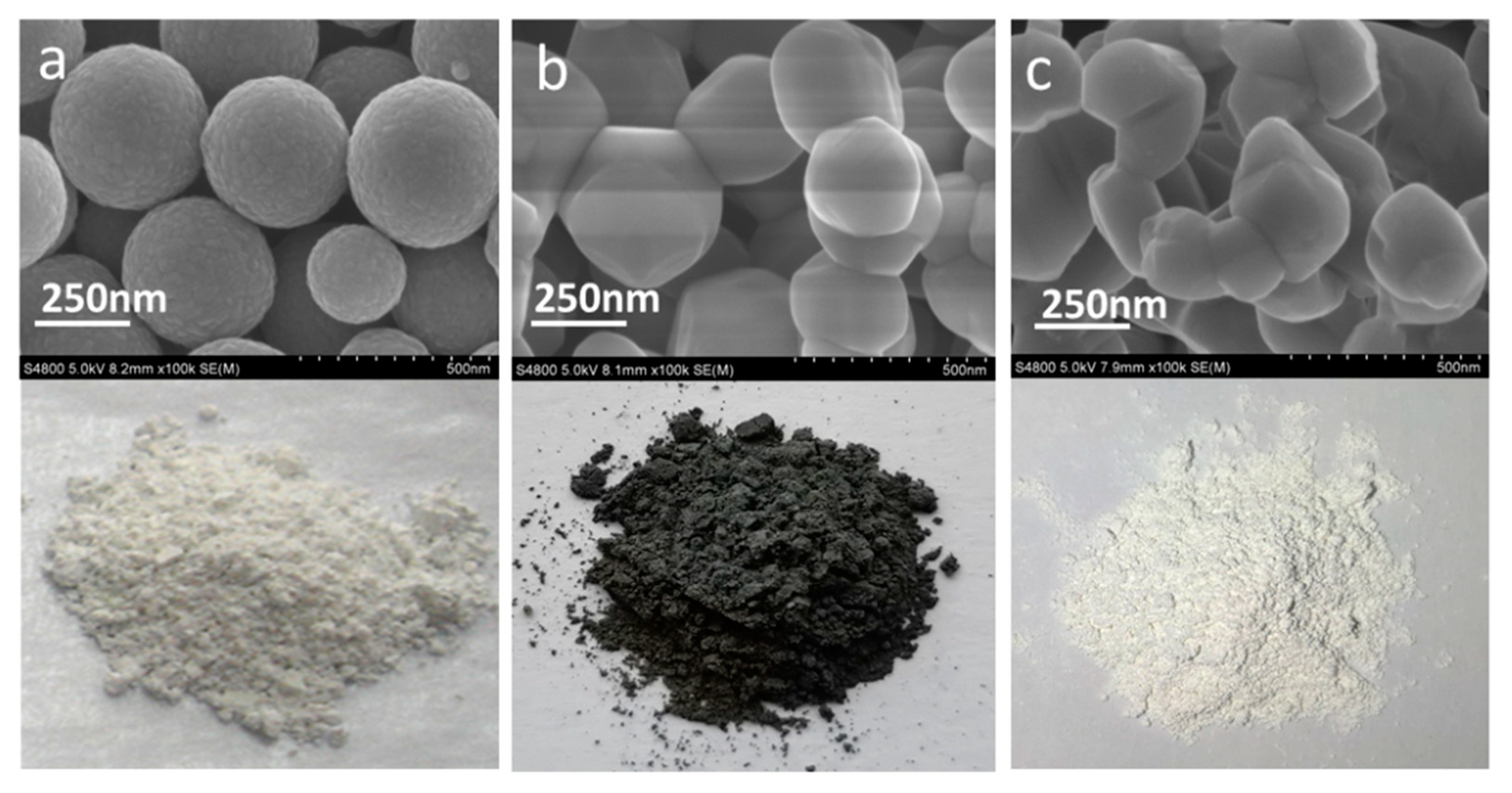 Nanomaterials 10 00920 g001