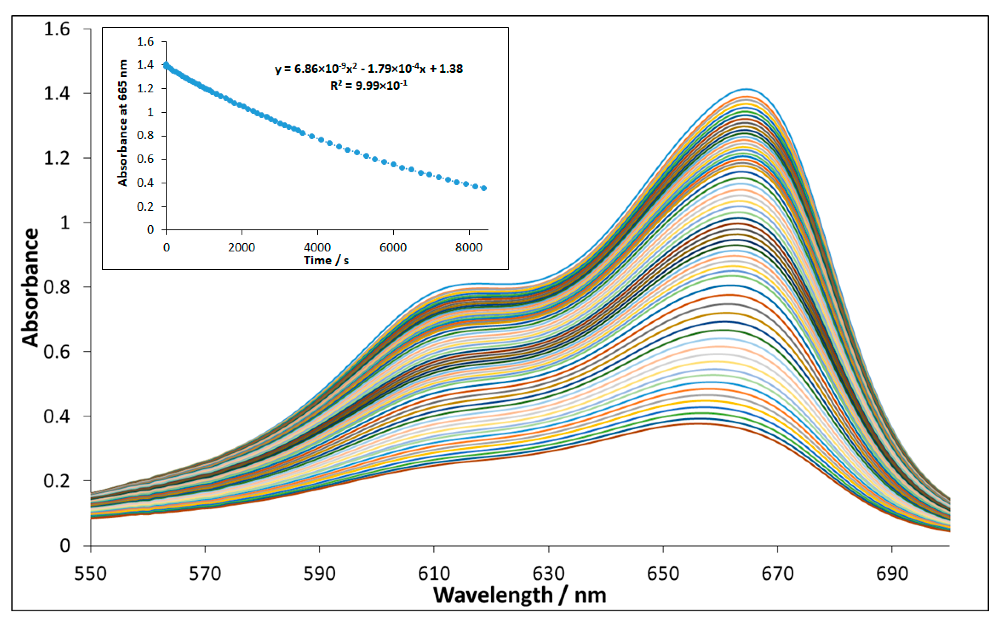 Nanomaterials 10 00921 g007 Nanomaterials 10 00921 g007