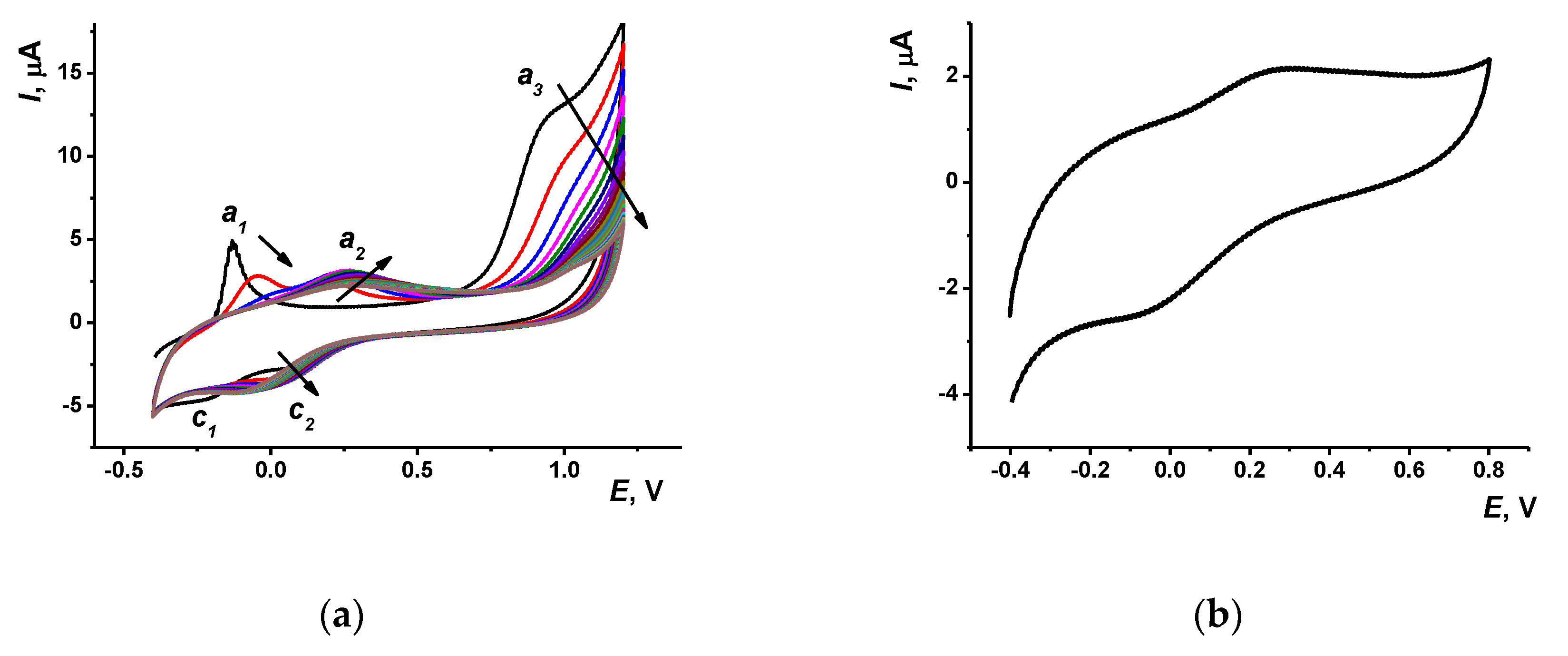 Nanomaterials 10 00924 g001