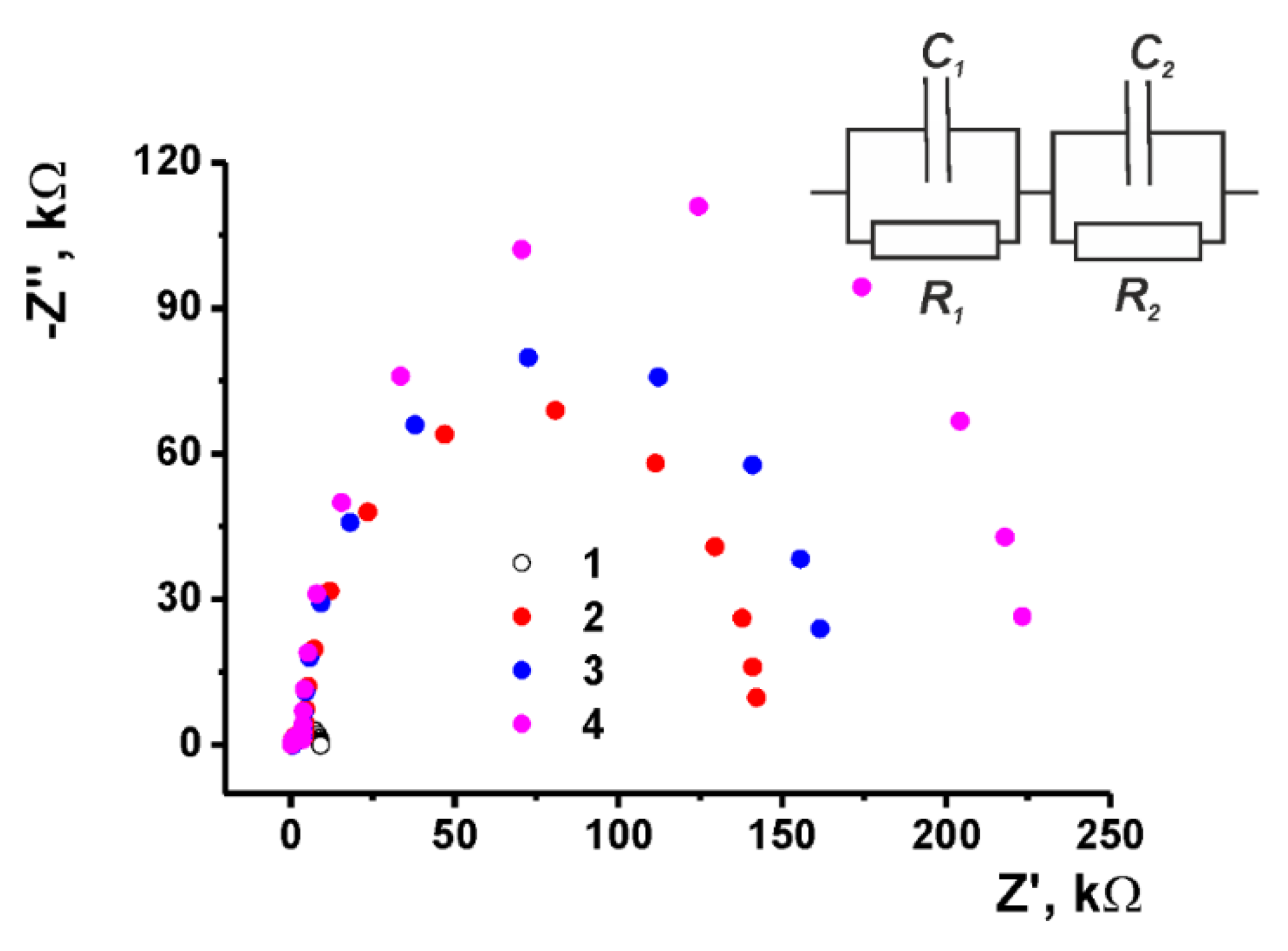 Nanomaterials 10 00924 g004