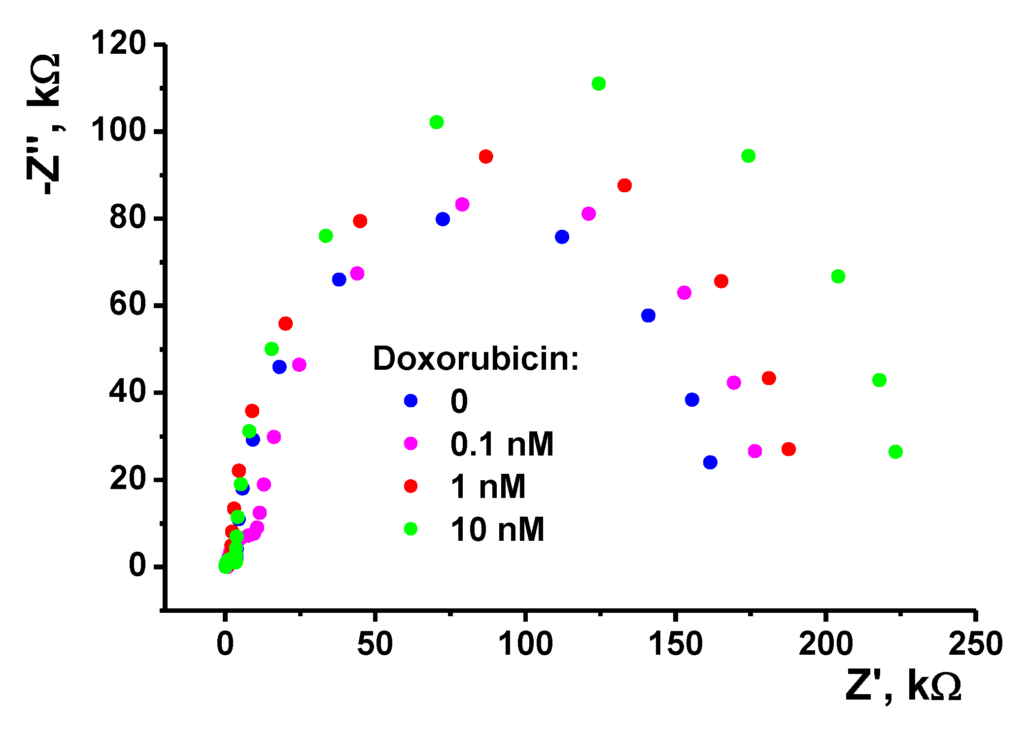 Nanomaterials 10 00924 g006