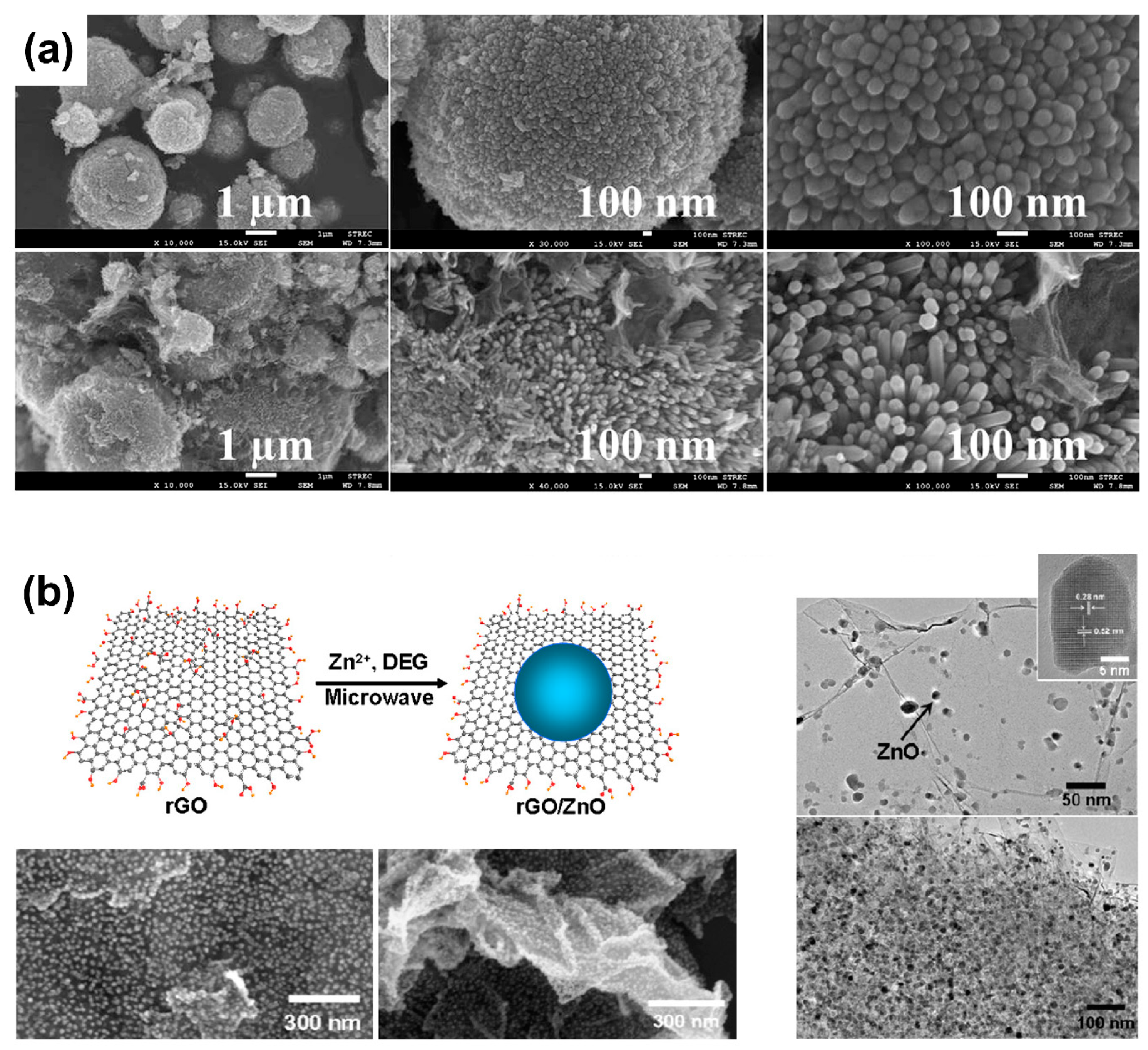 Nanomaterials 10 00932 g008 Nanomaterials 10 00932 g008
