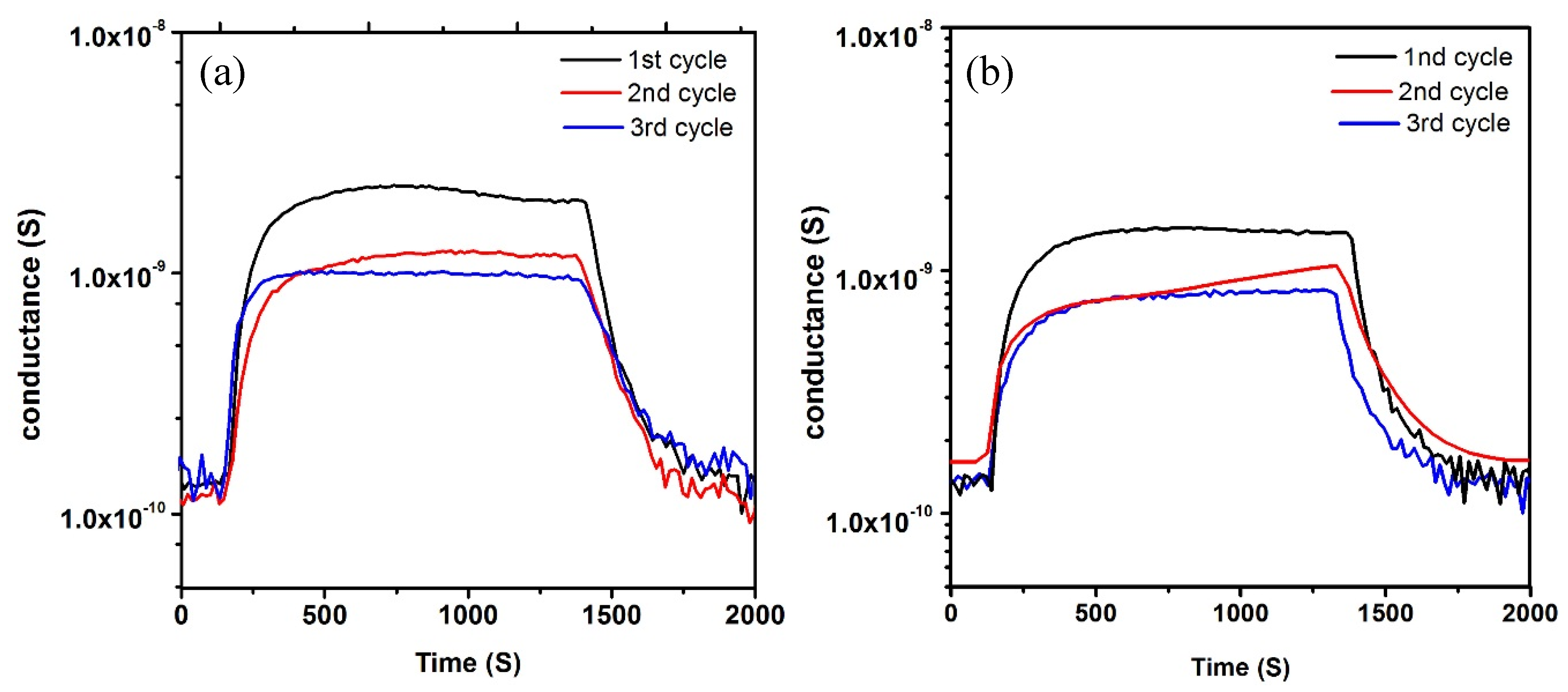 Nanomaterials 10 00935 g009