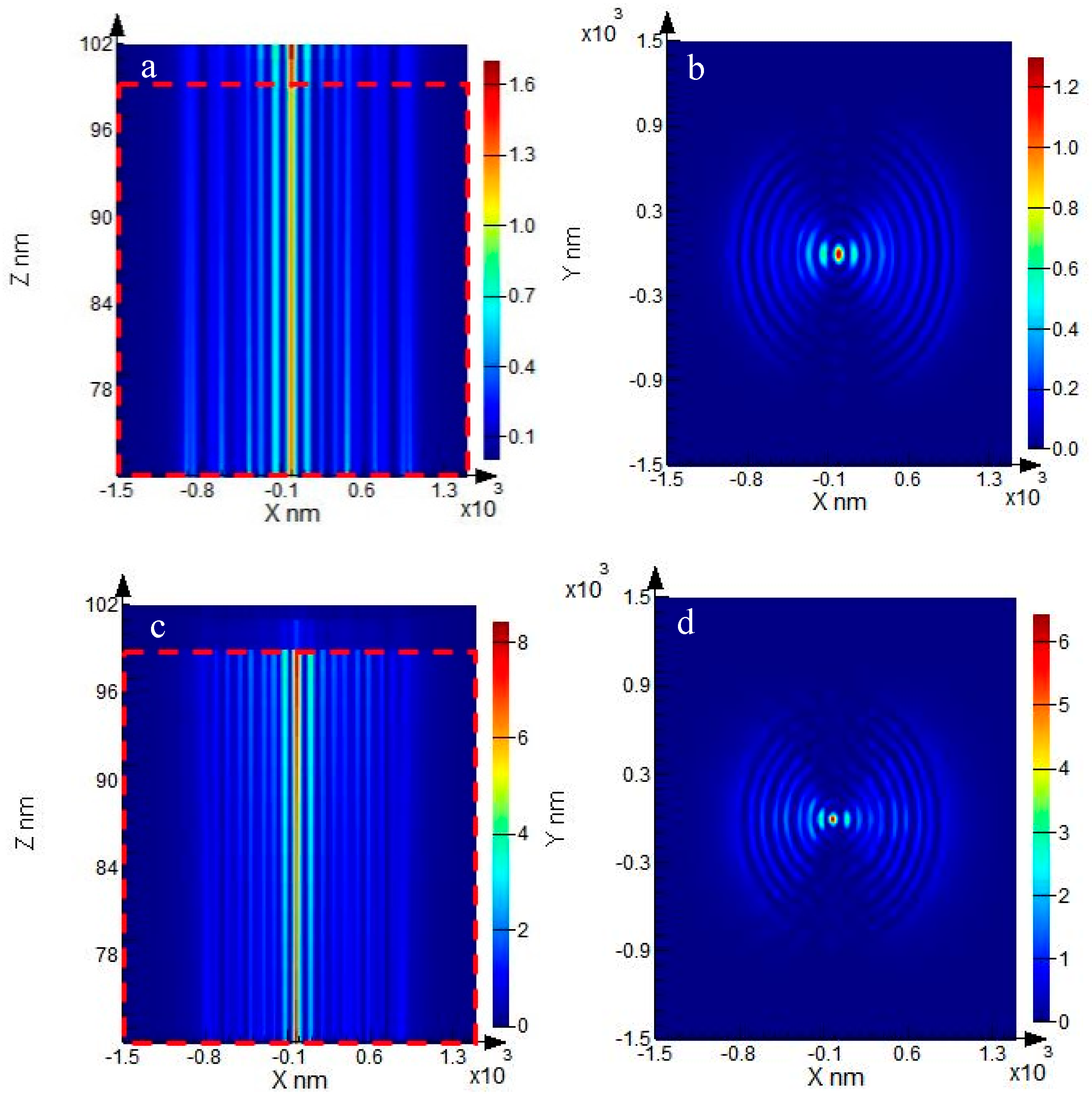 Nanomaterials 10 00937 g006