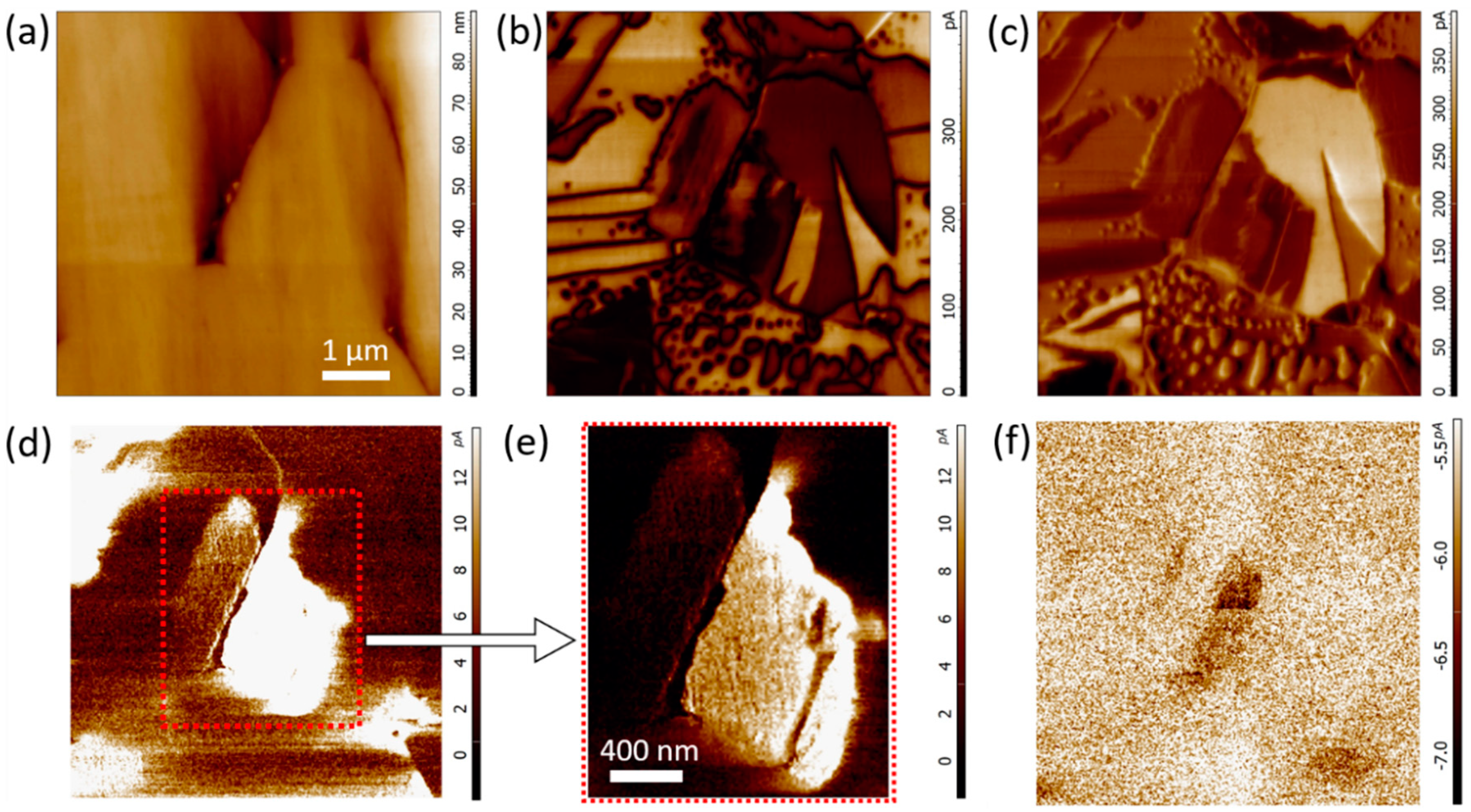 Nanomaterials 10 00940 g002 Nanomaterials 10 00940 g002