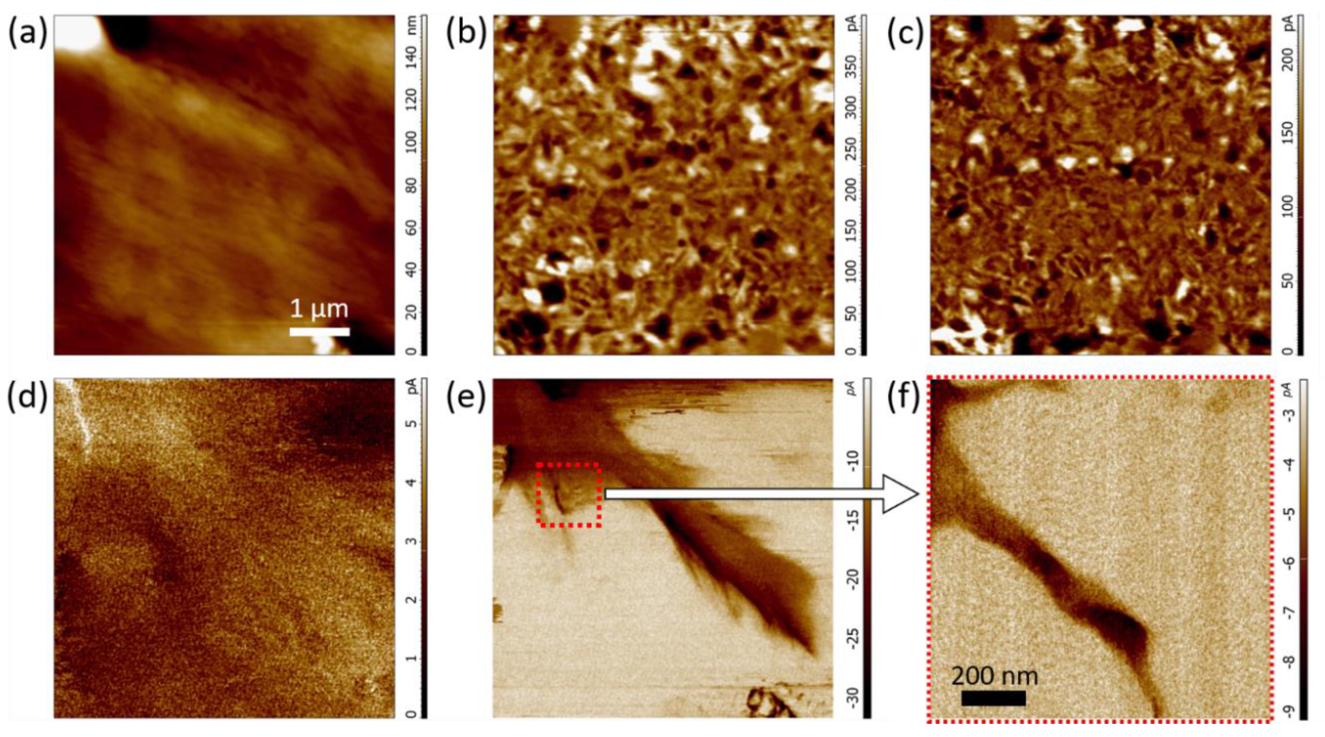 Nanomaterials 10 00940 g003 Nanomaterials 10 00940 g003