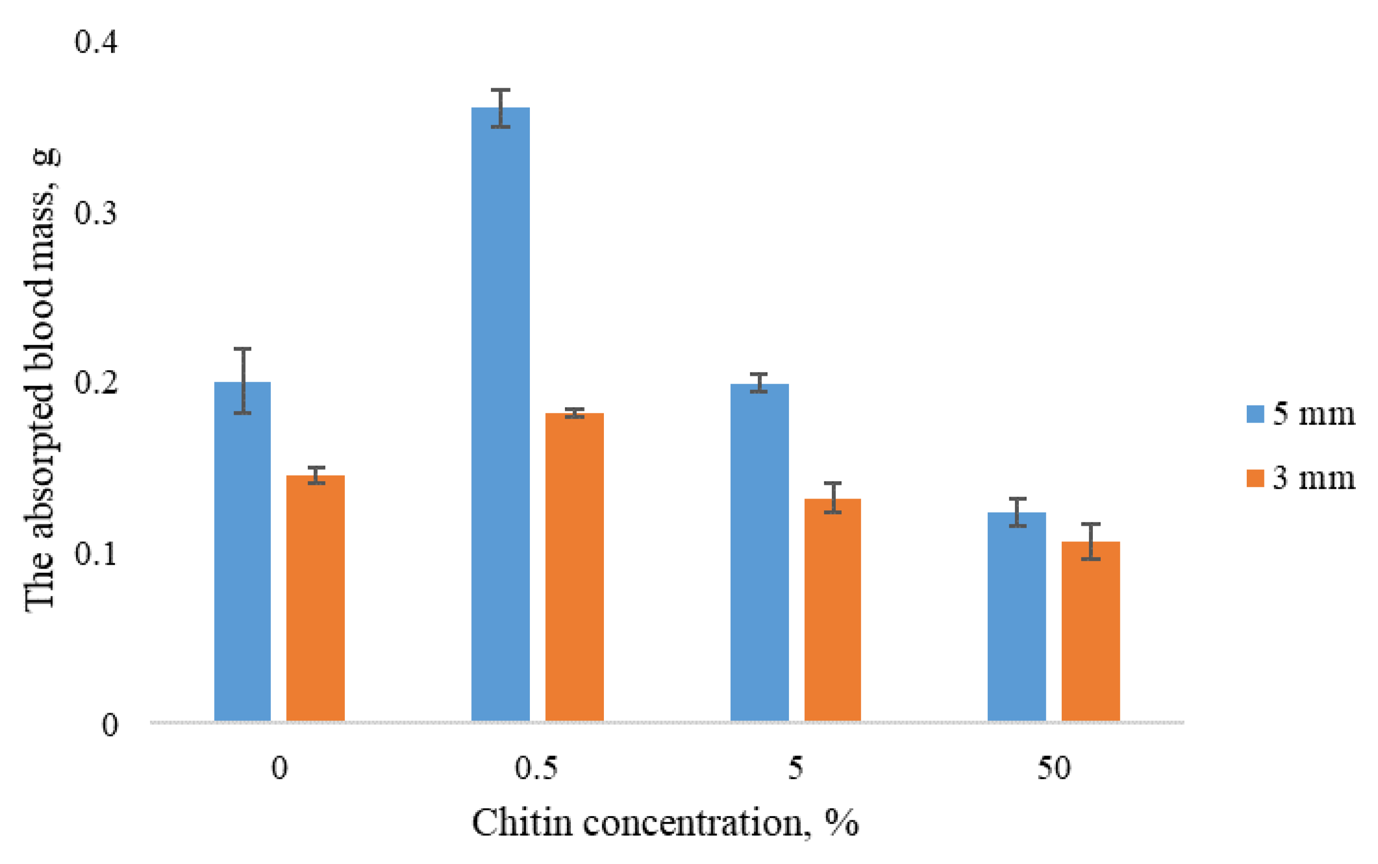 Nanomaterials 10 00945 g002 Nanomaterials 10 00945 g002