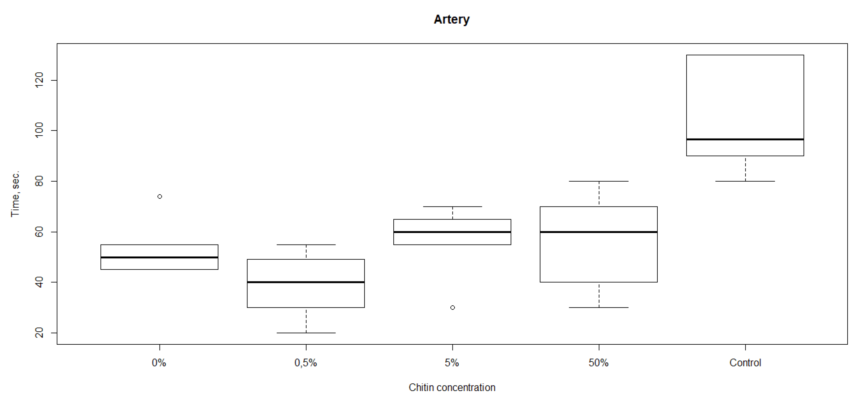 Nanomaterials 10 00945 g003 Nanomaterials 10 00945 g003