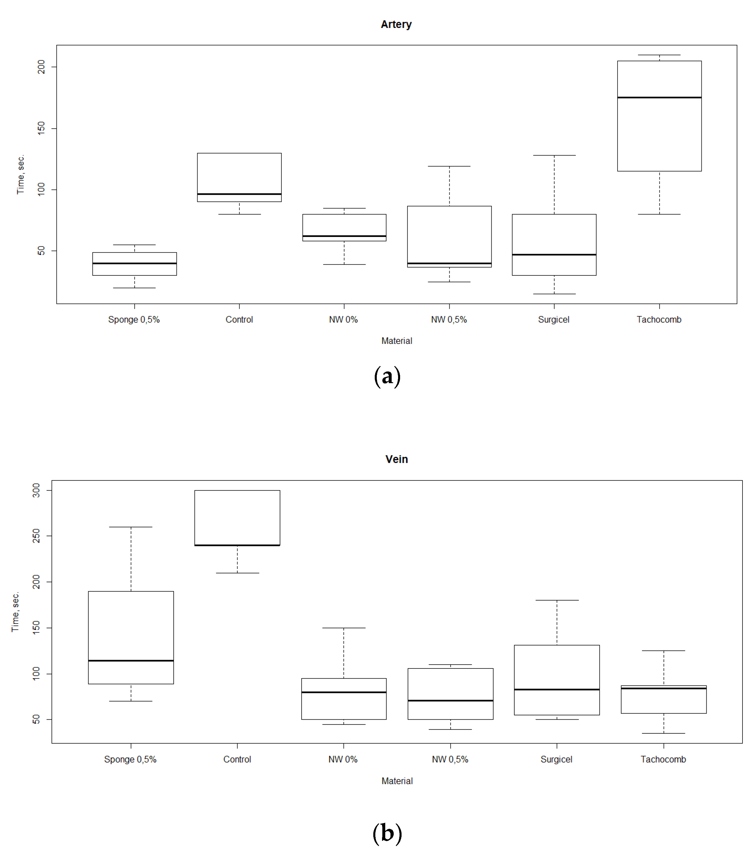 Nanomaterials 10 00945 g004 Nanomaterials 10 00945 g004