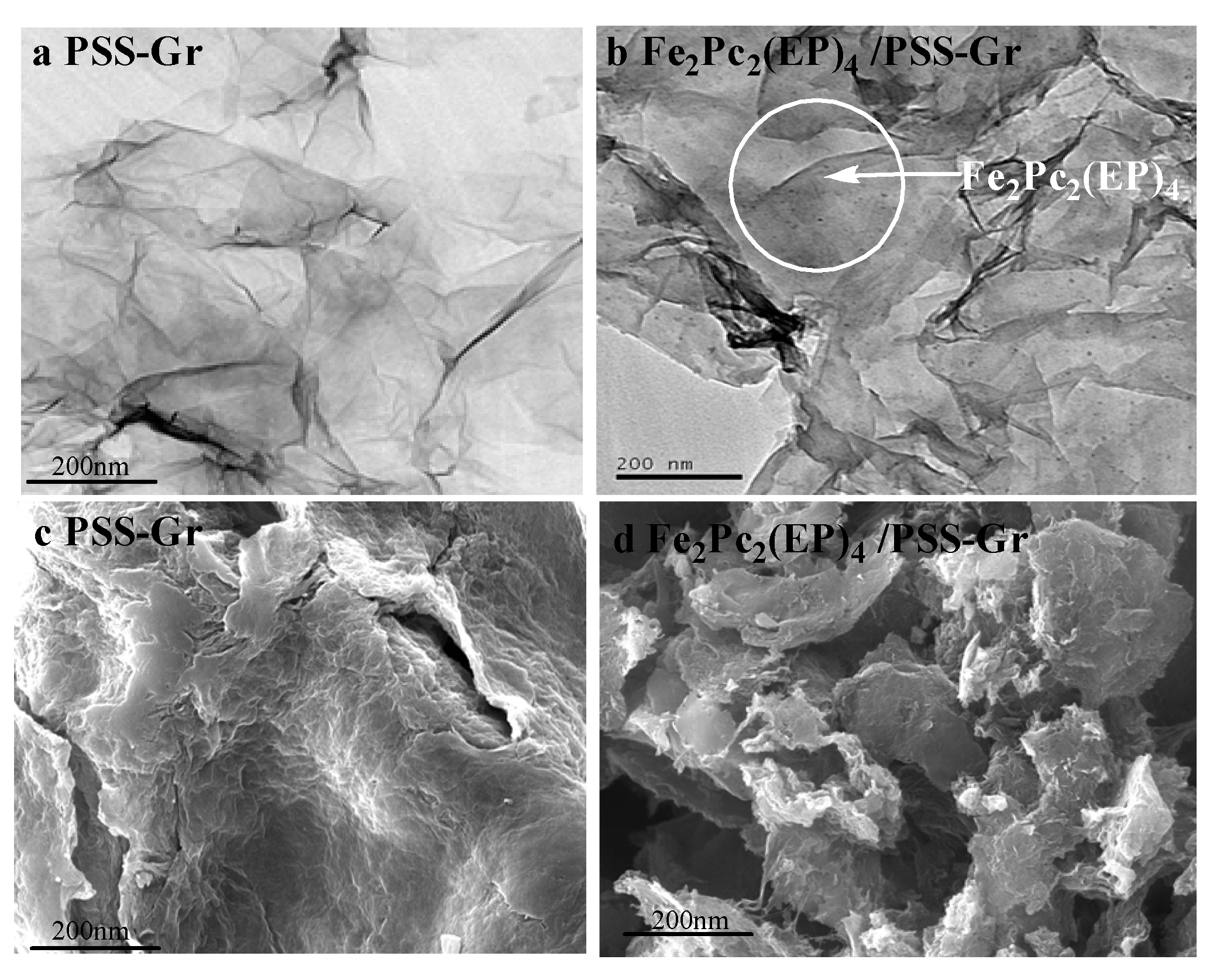 Nanomaterials 10 00946 g002 Nanomaterials 10 00946 g002