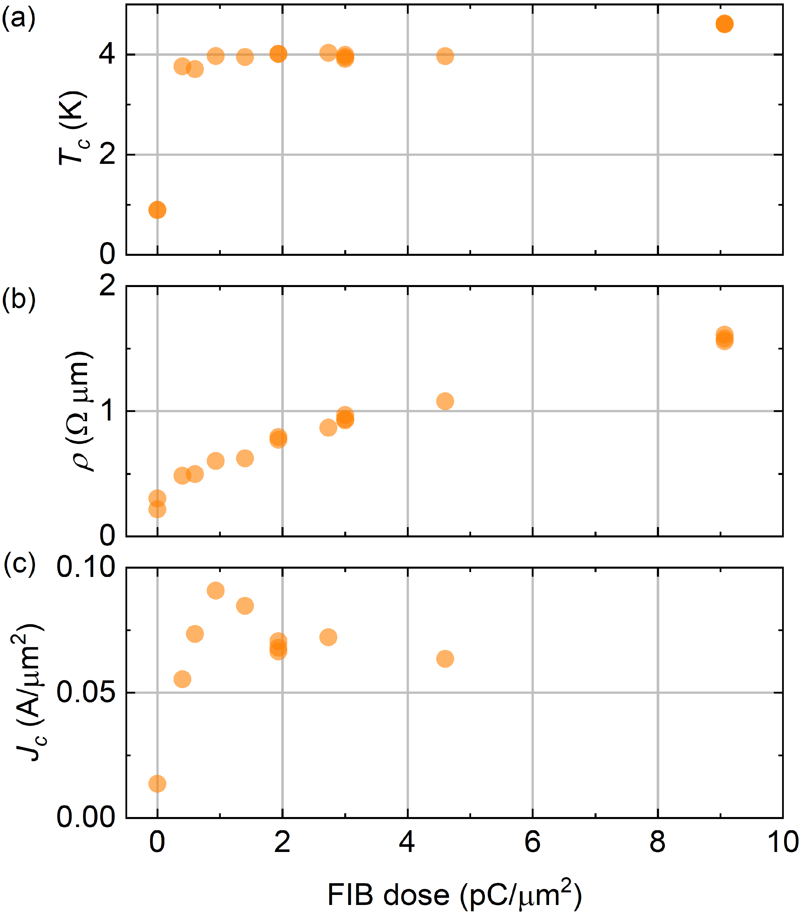 Nanomaterials 10 00950 g002 Nanomaterials 10 00950 g002