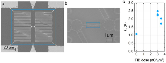 Nanomaterials 10 00950 g0a1