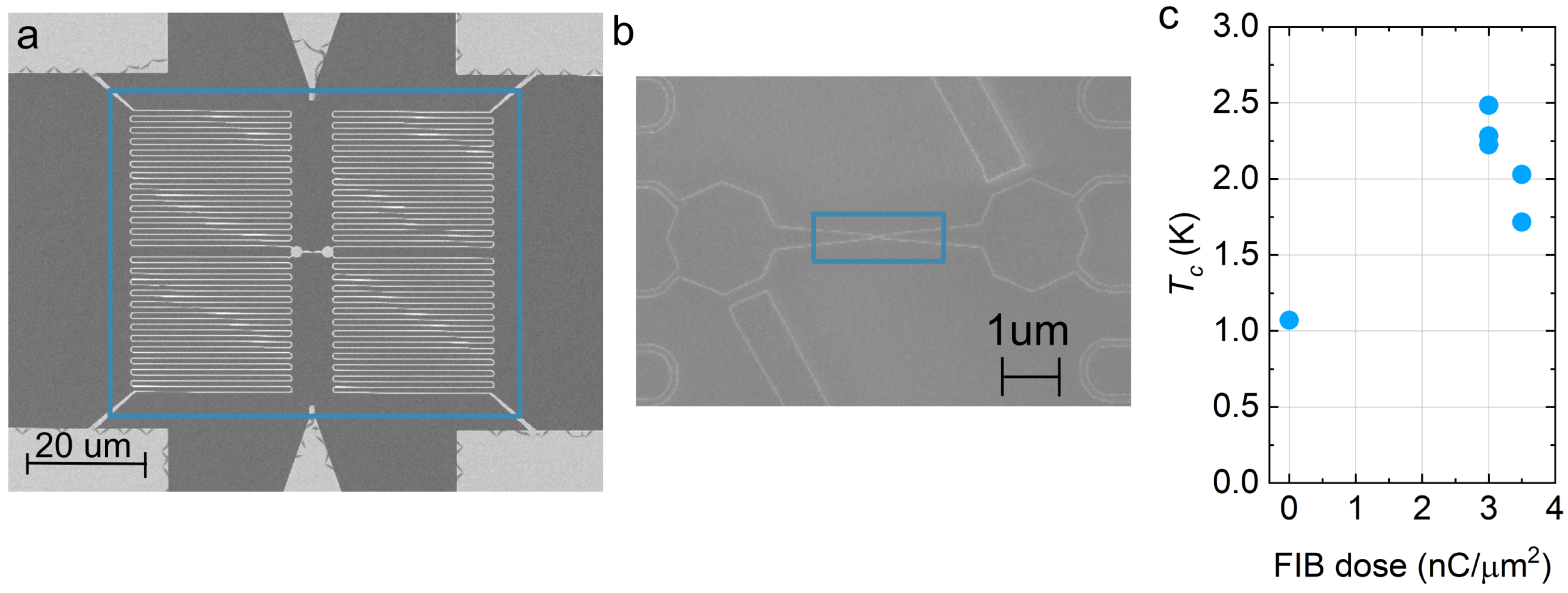 Nanomaterials 10 00950 g0a1 Nanomaterials 10 00950 g0a1