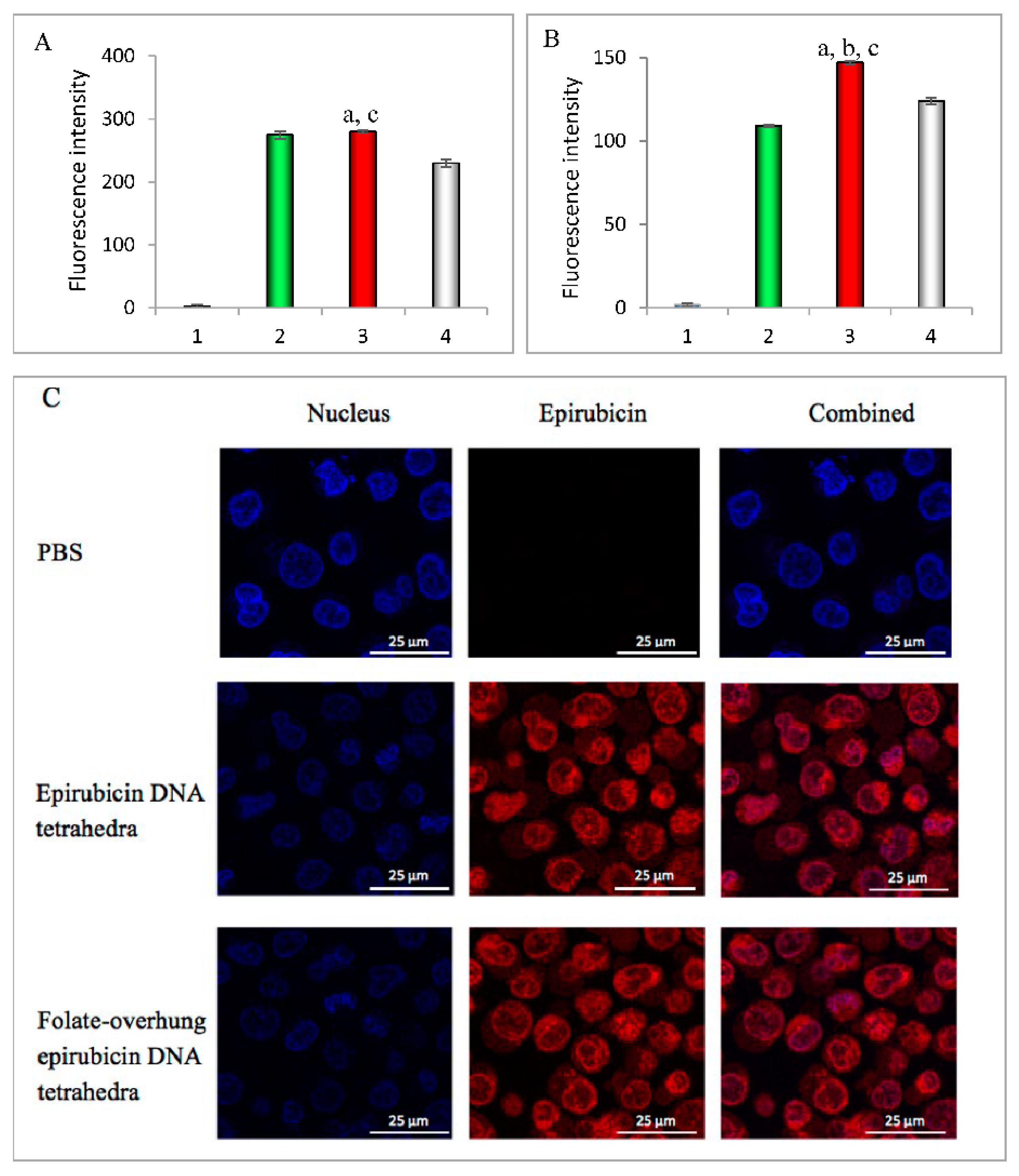Nanomaterials 10 00951 g002 Nanomaterials 10 00951 g002