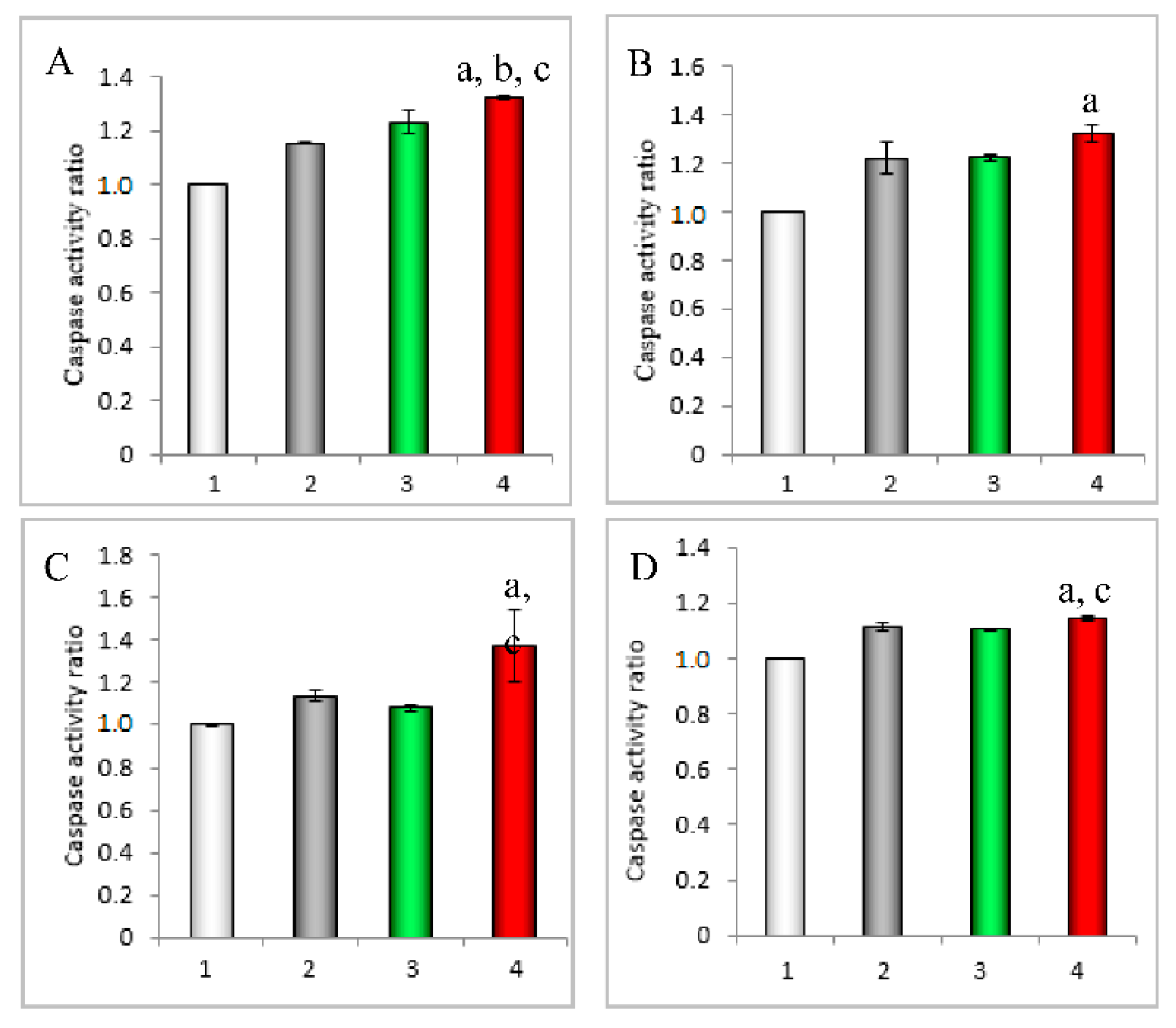 Nanomaterials 10 00951 g005 Nanomaterials 10 00951 g005
