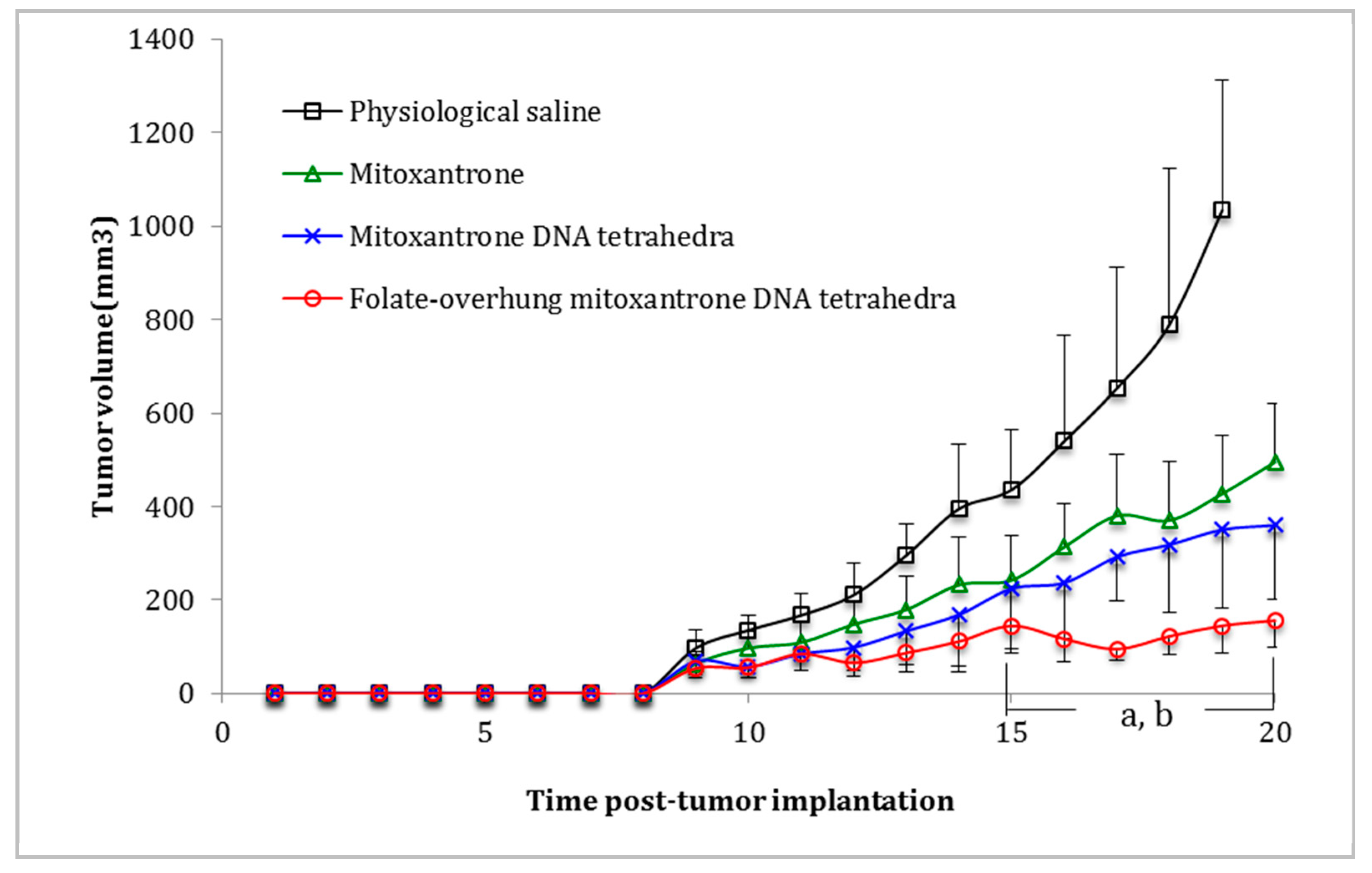 Nanomaterials 10 00951 g006 Nanomaterials 10 00951 g006