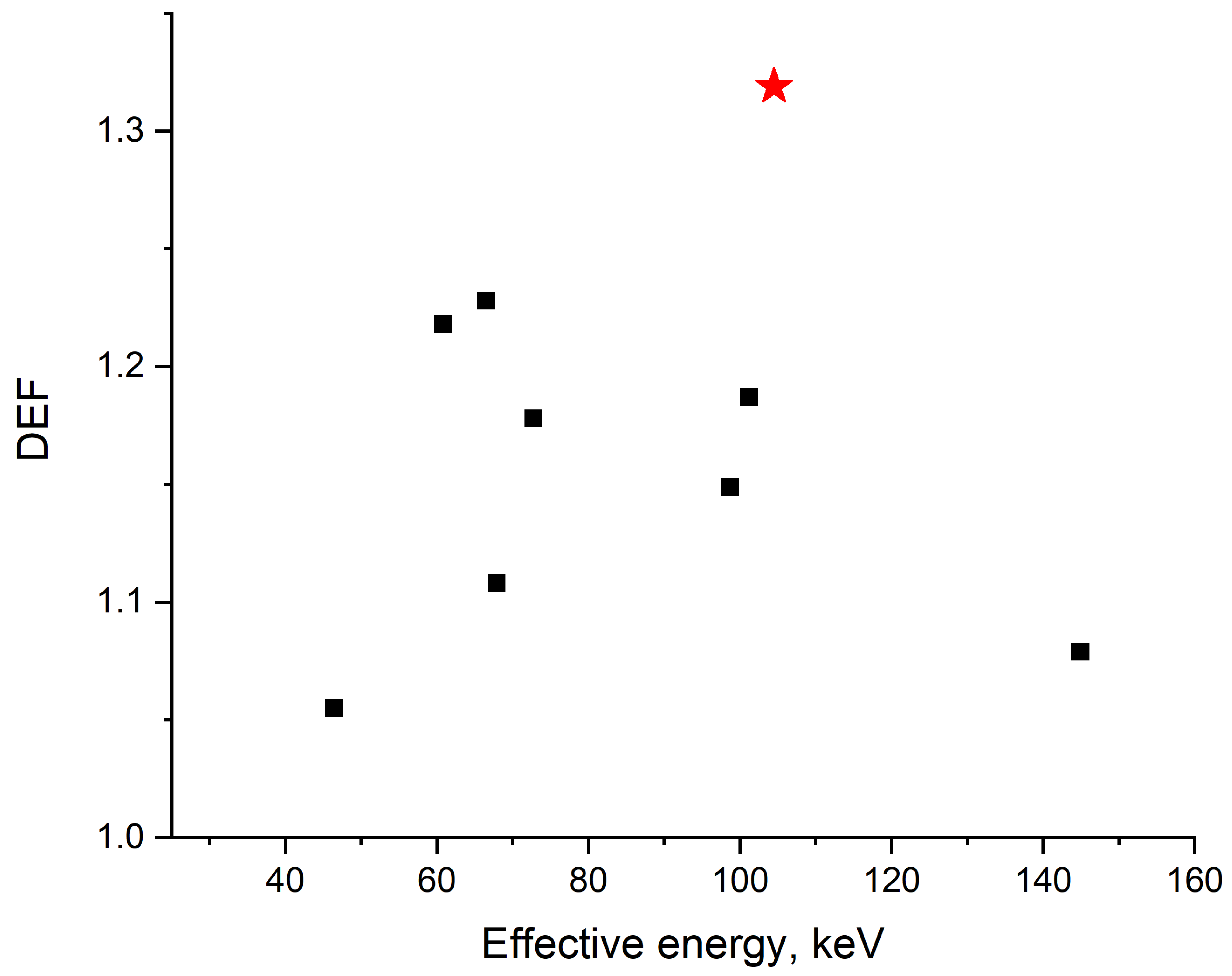 Nanomaterials 10 00952 g010