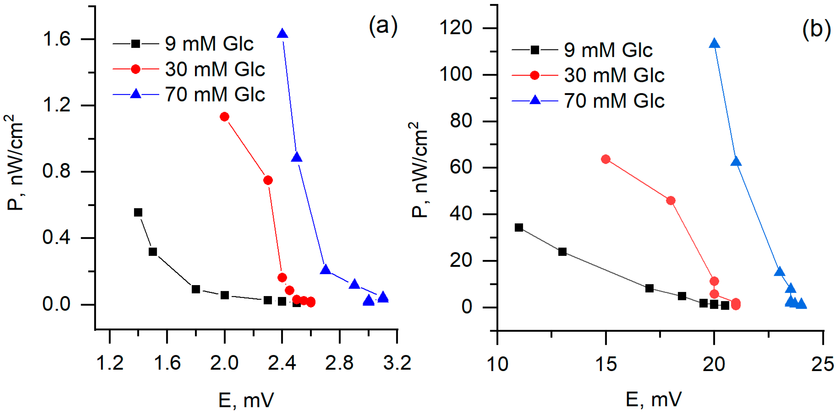 Nanomaterials 10 00954 g012 Nanomaterials 10 00954 g012
