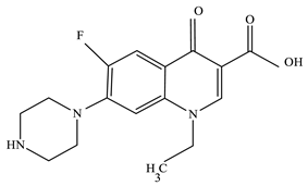 Nanomaterials 10 00964 i001