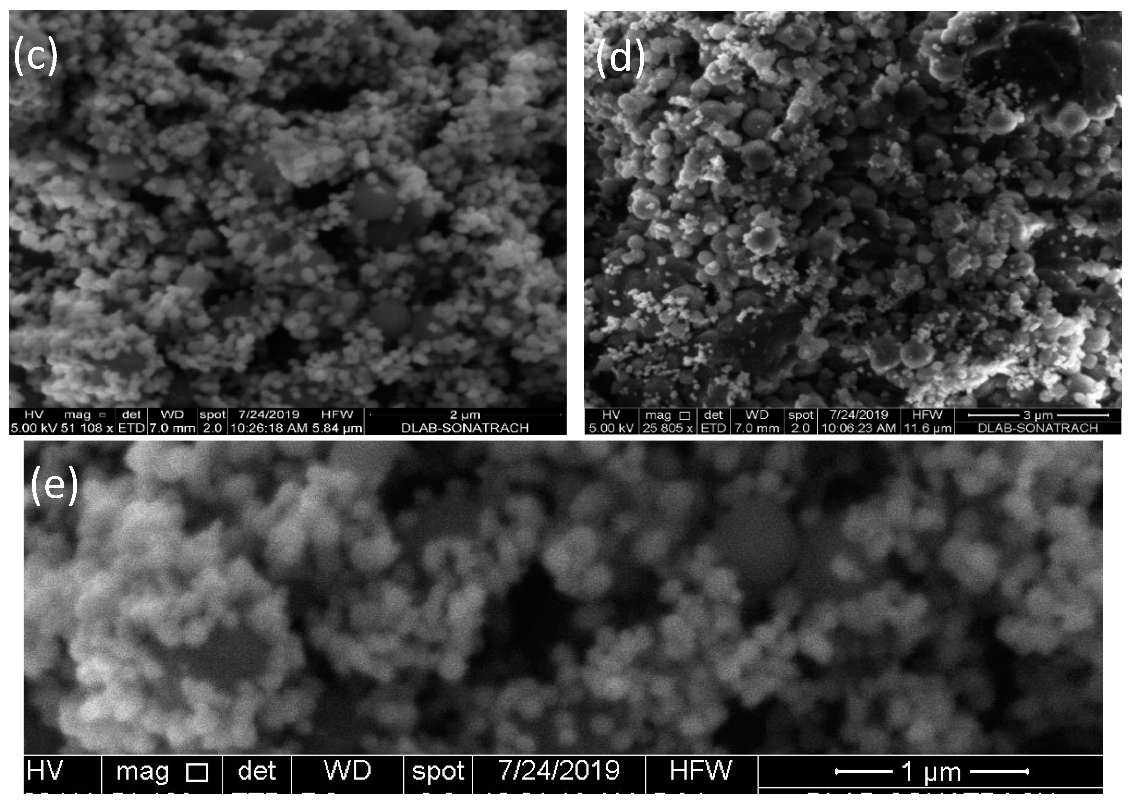 Nanomaterials 10 00968 g004b