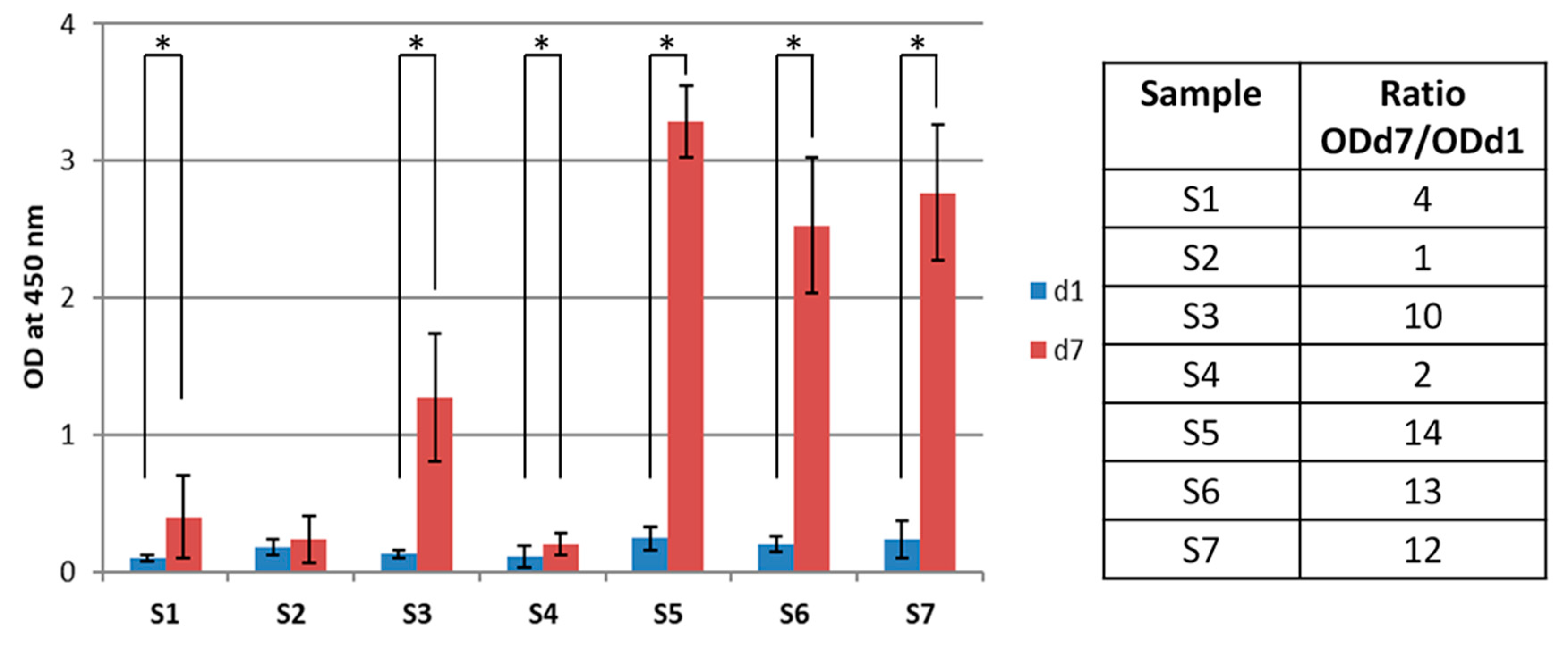 Nanomaterials 10 00978 g008 Nanomaterials 10 00978 g008