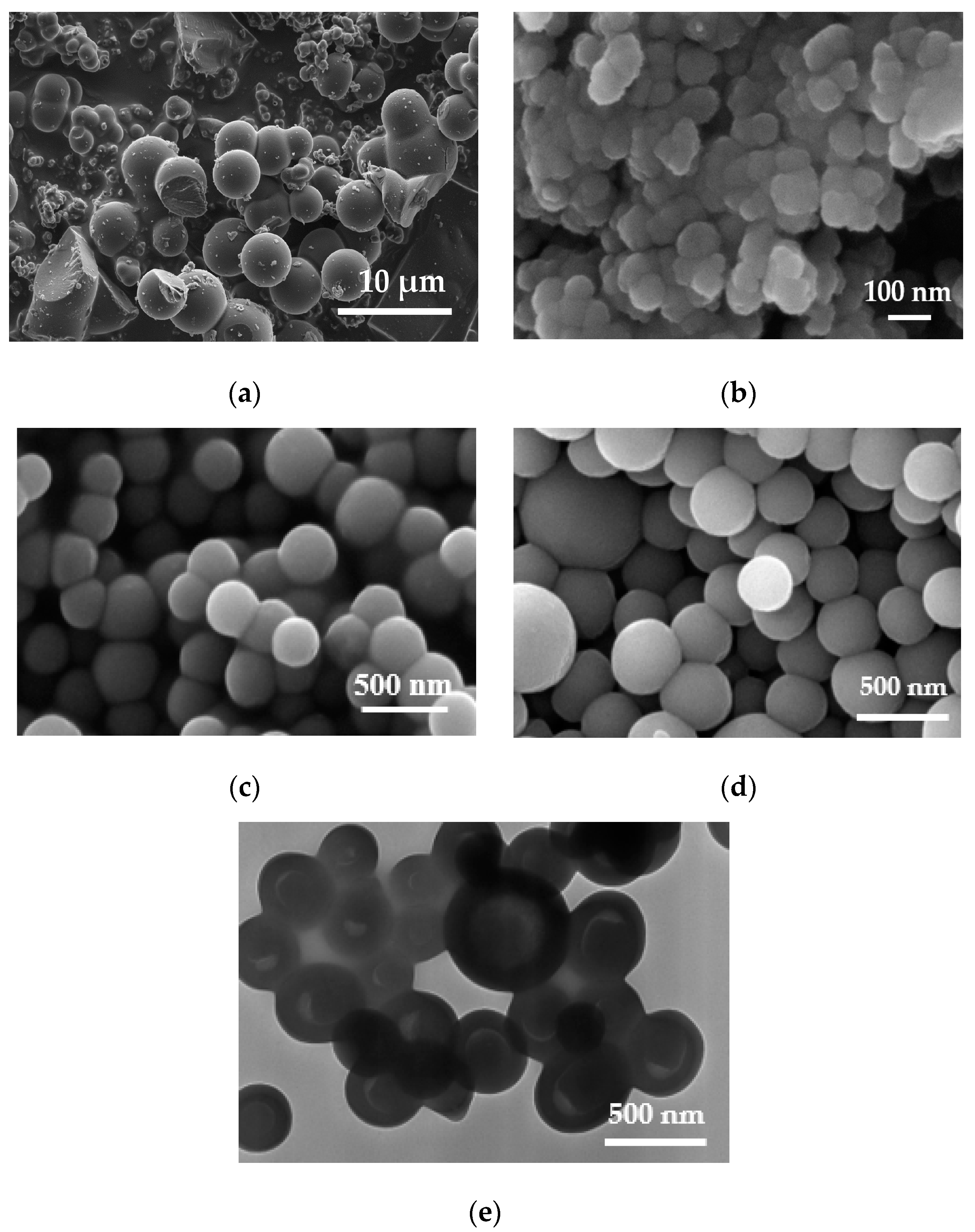 Nanomaterials 10 00980 g001 Nanomaterials 10 00980 g001