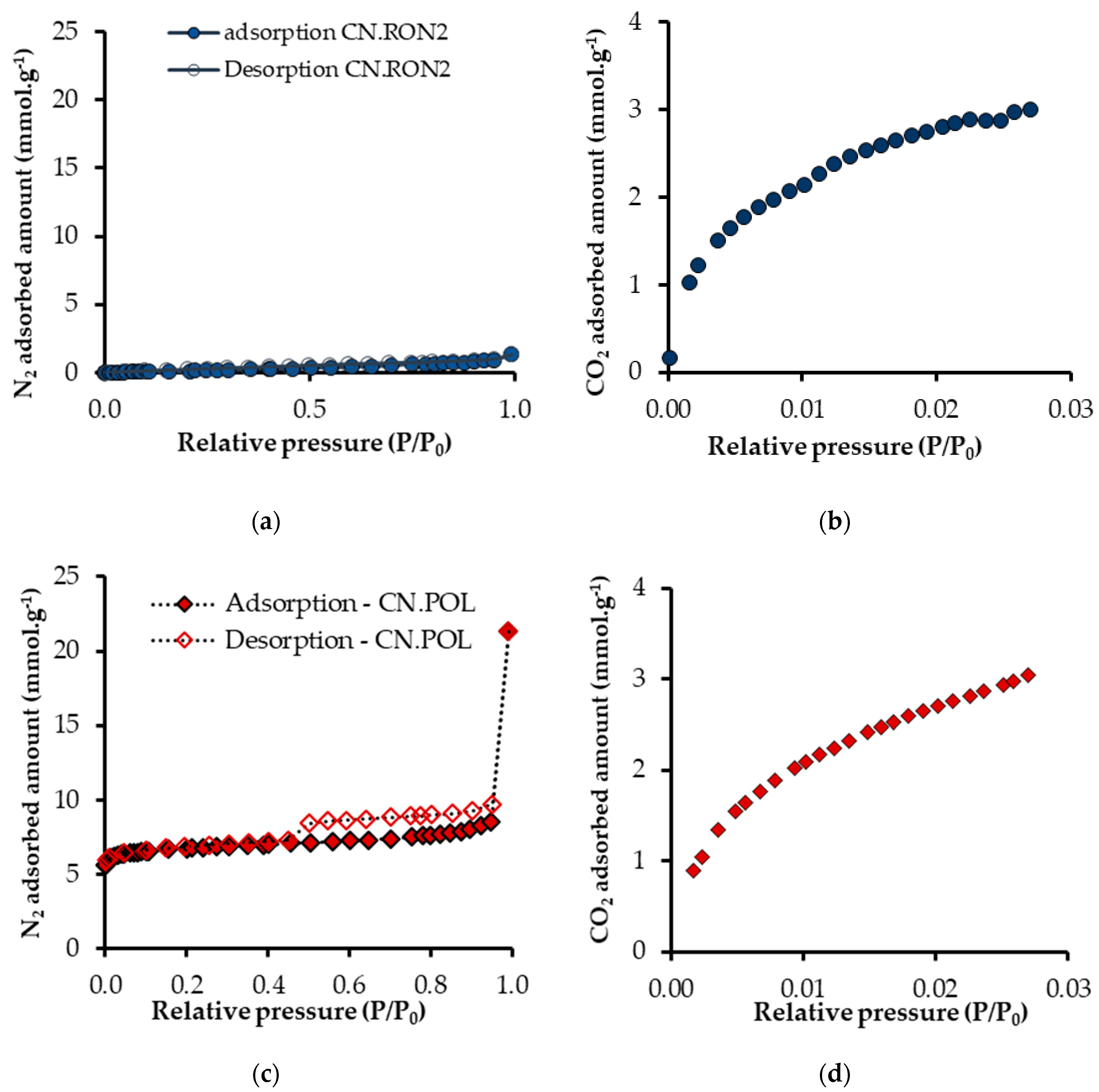 Nanomaterials 10 00980 g004 Nanomaterials 10 00980 g004