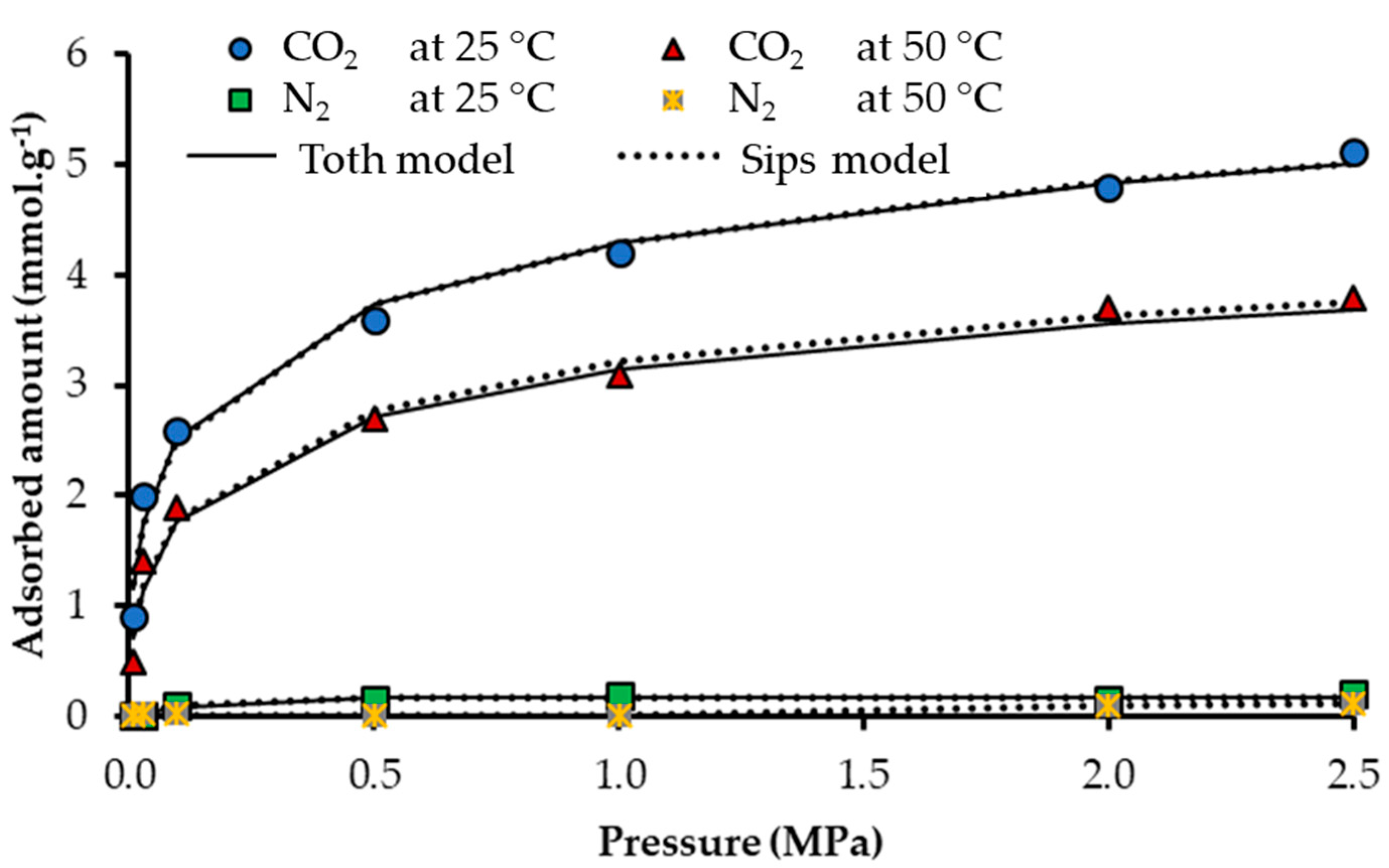 Nanomaterials 10 00980 g005 Nanomaterials 10 00980 g005