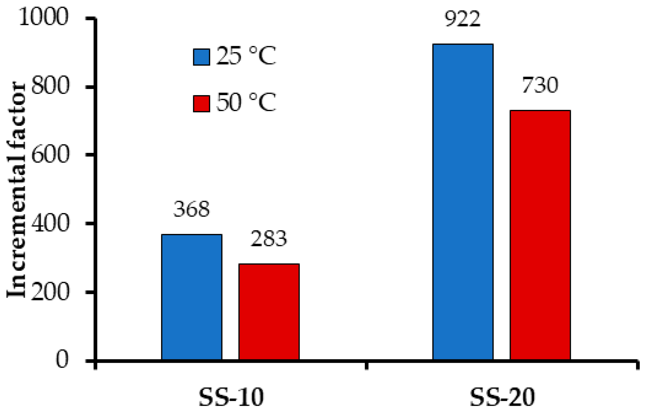 Nanomaterials 10 00980 g008 Nanomaterials 10 00980 g008