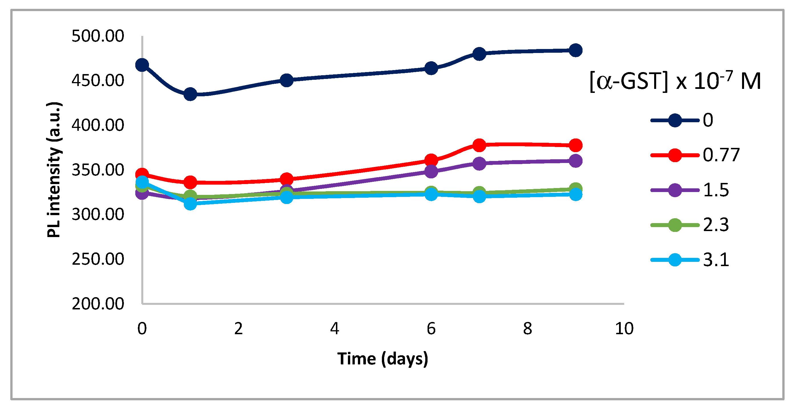 Nanomaterials 10 00984 g008