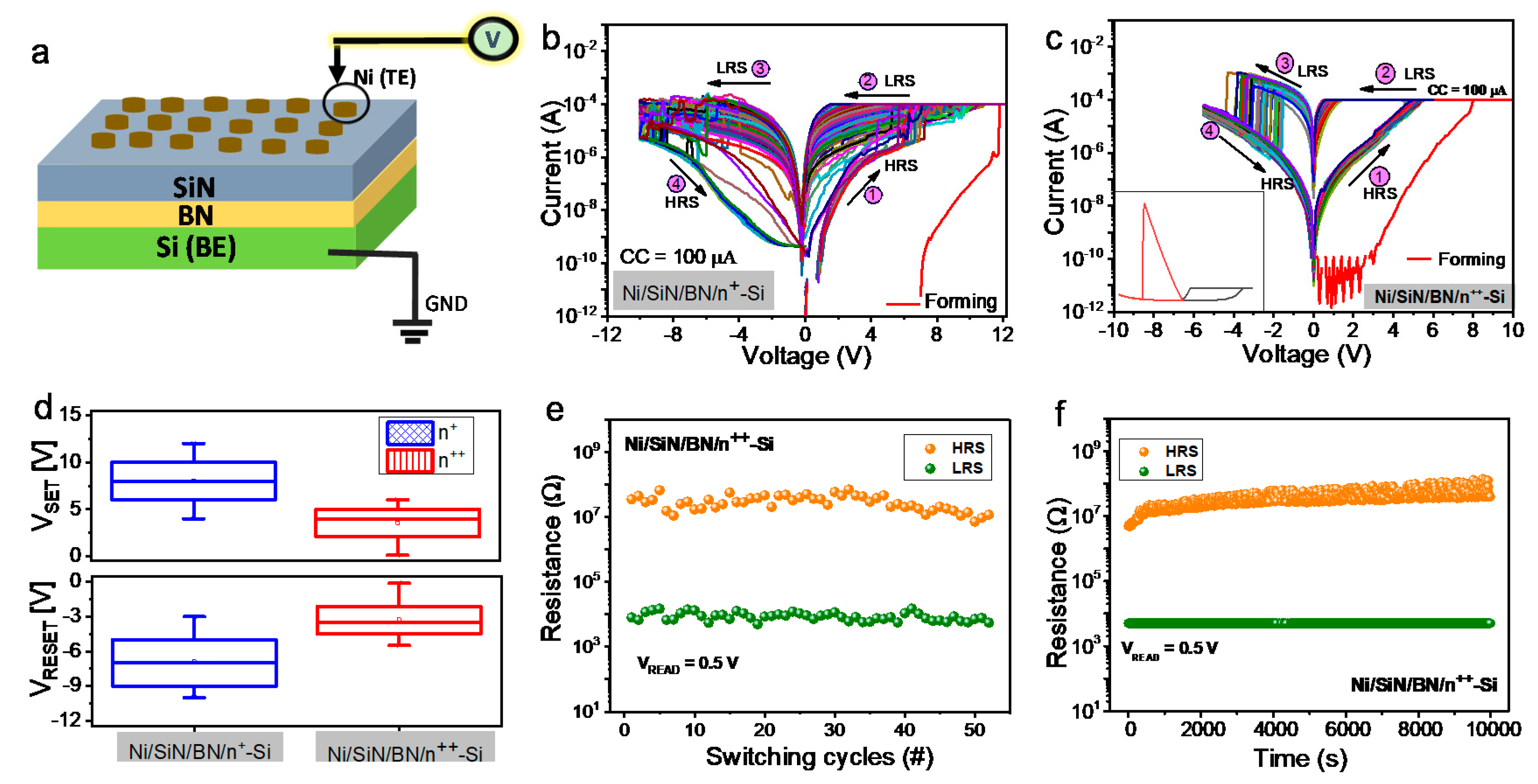 Nanomaterials 10 00994 g001