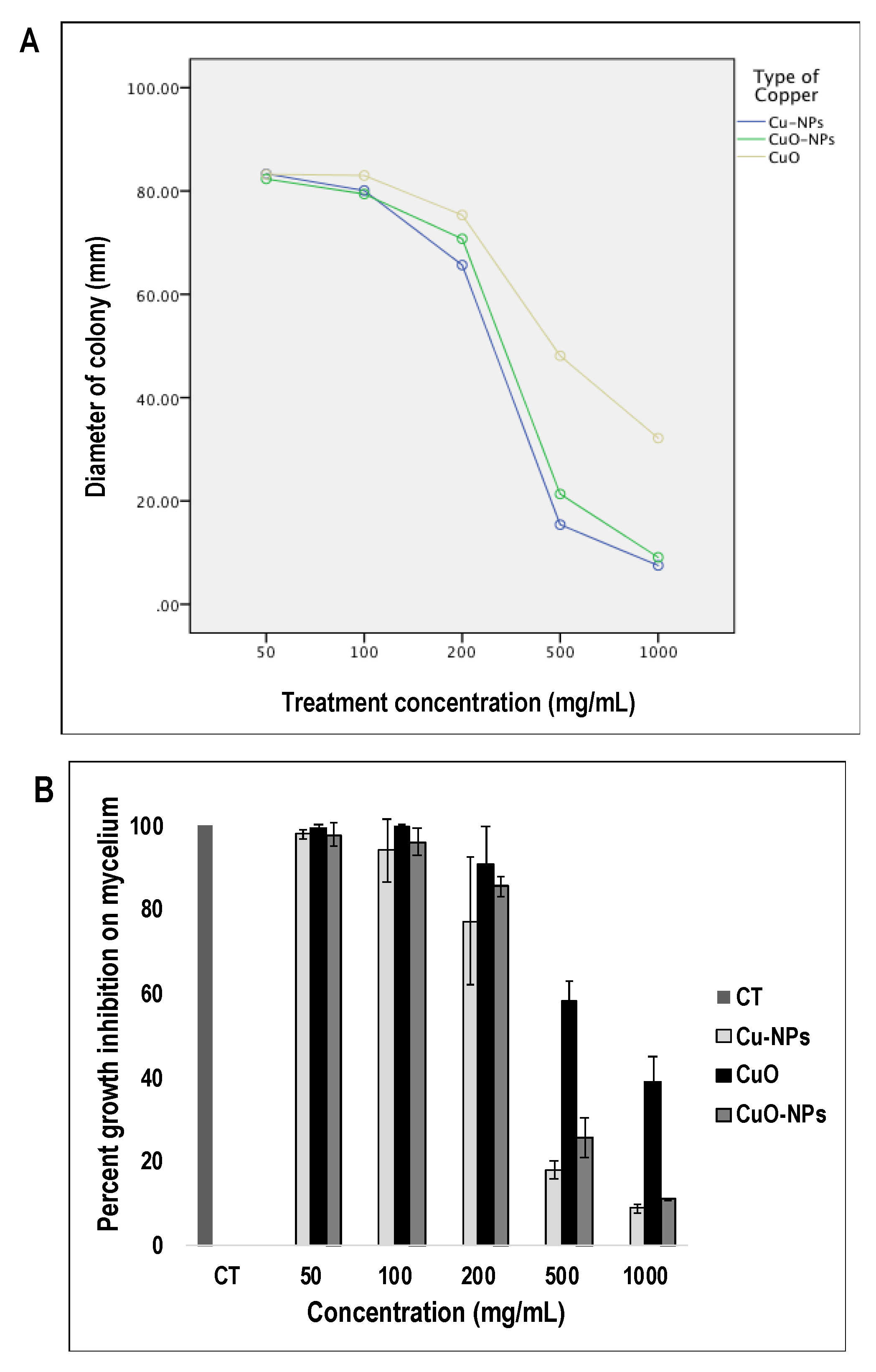 Nanomaterials 10 01003 g001 Nanomaterials 10 01003 g001