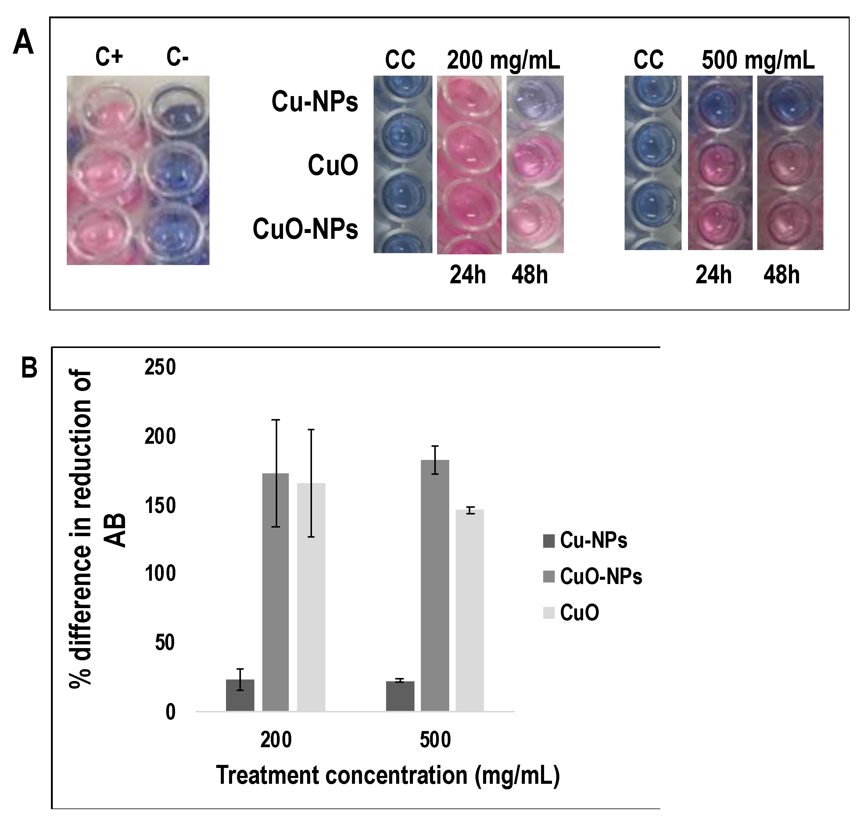 Nanomaterials 10 01003 g002 Nanomaterials 10 01003 g002