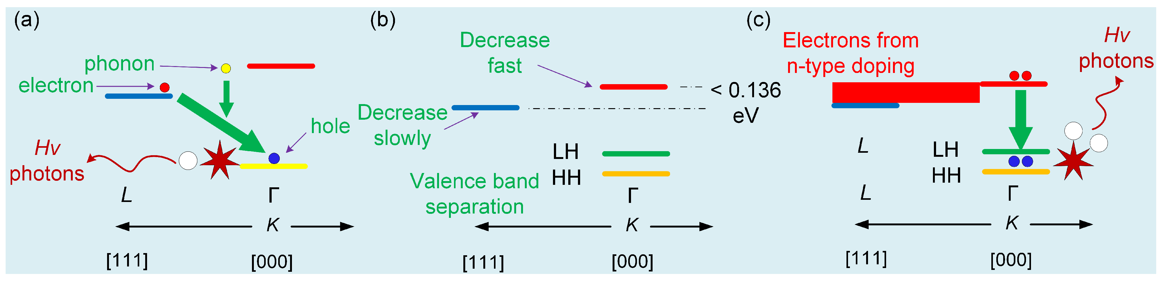 Nanomaterials 10 01006 g001