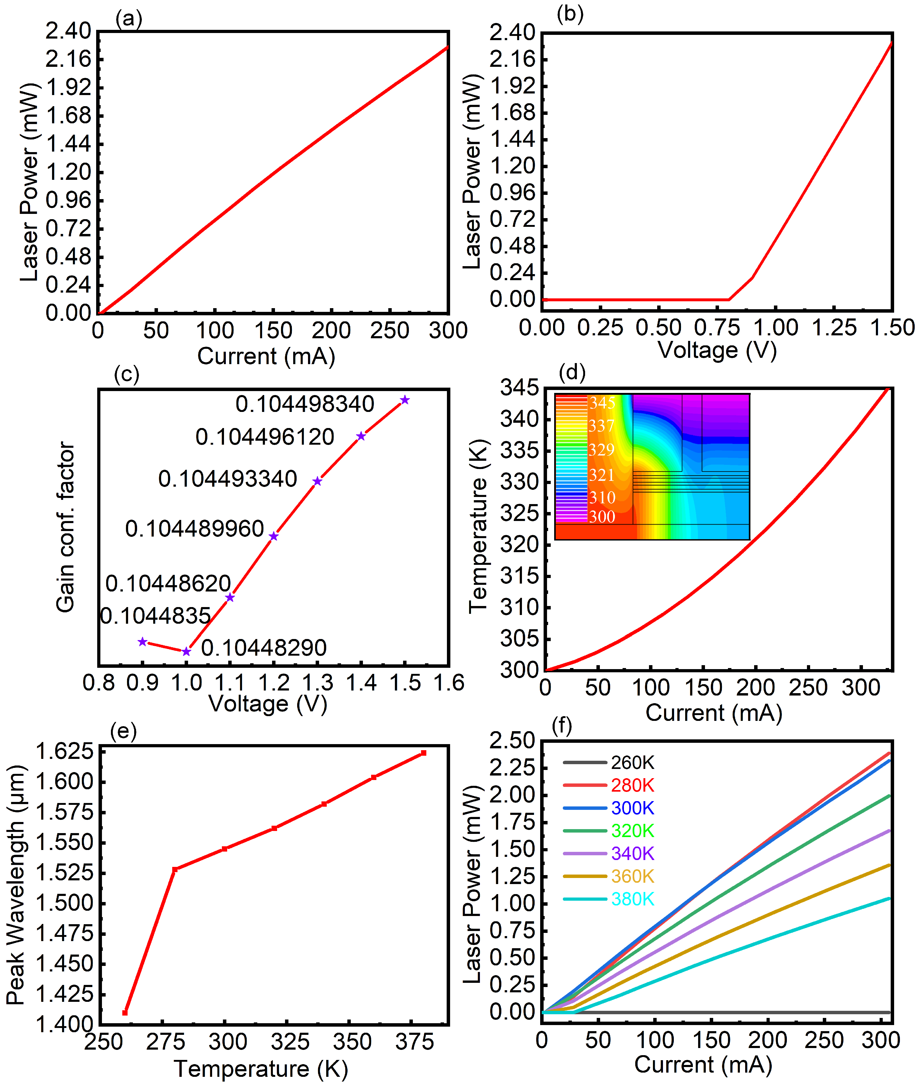 Nanomaterials 10 01006 g004