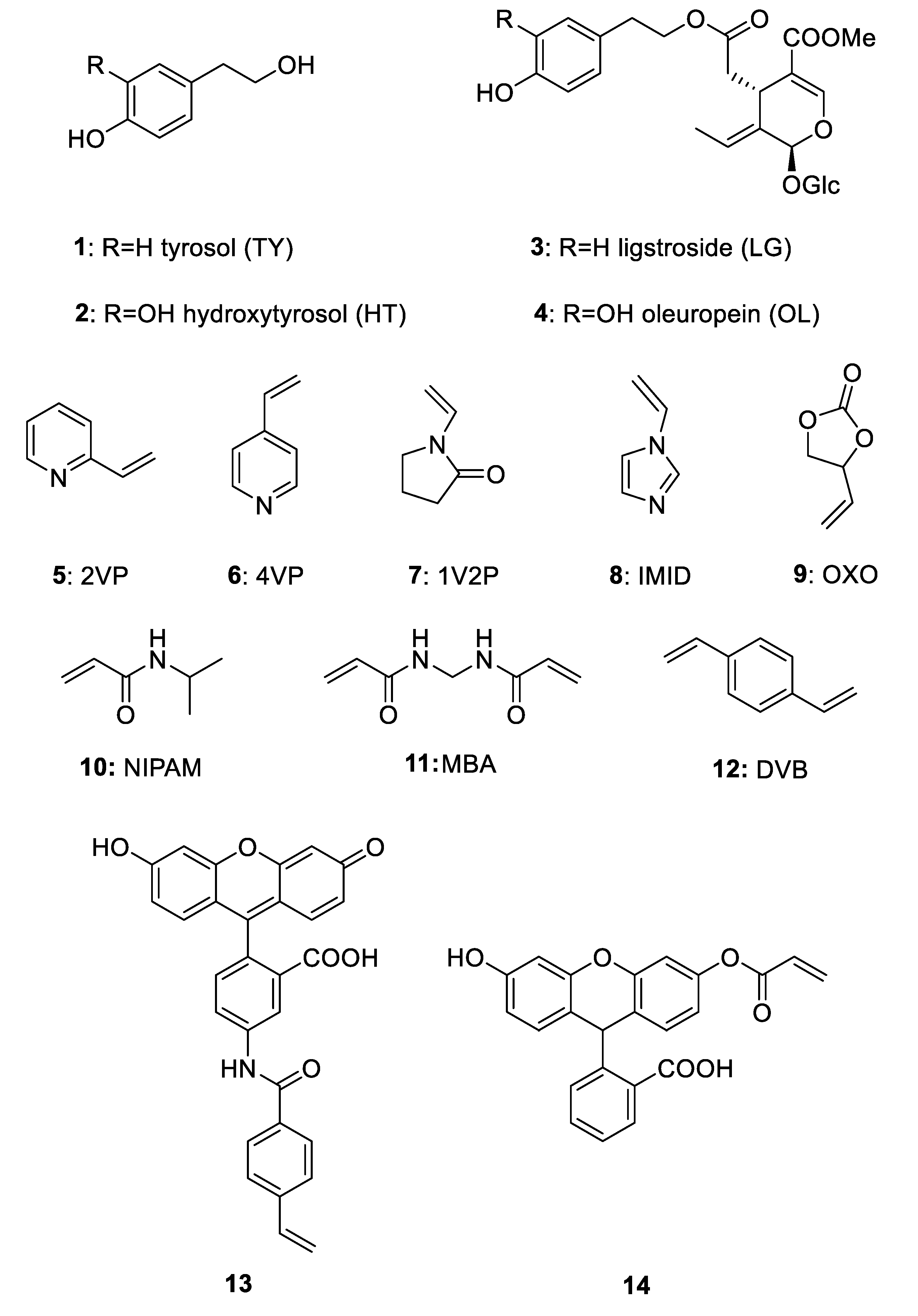 Nanomaterials 10 01011 g001 Nanomaterials 10 01011 g001