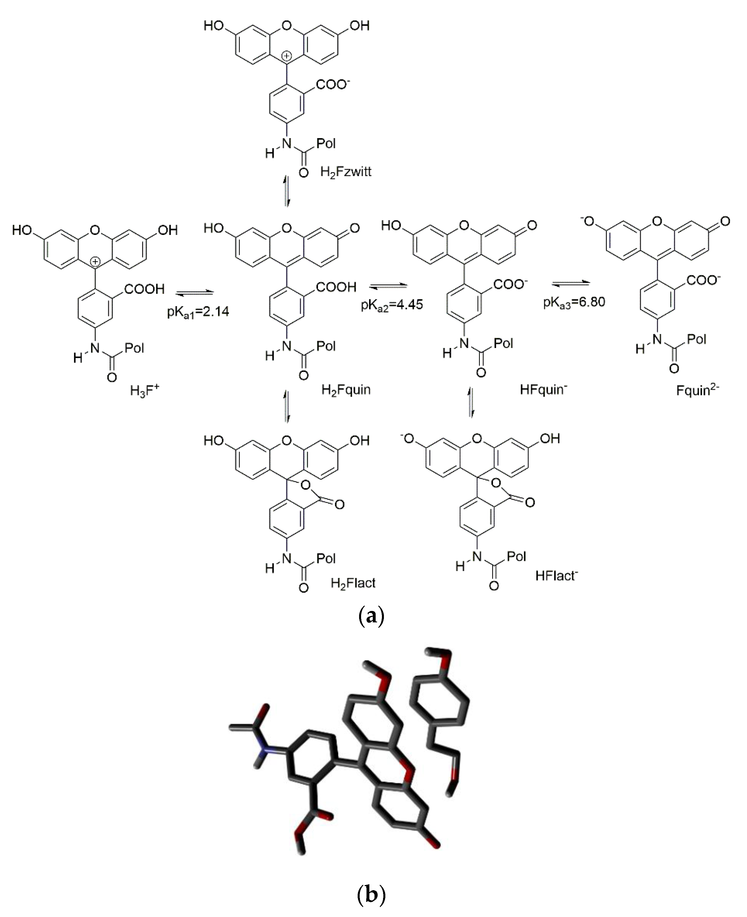 Nanomaterials 10 01011 g002 Nanomaterials 10 01011 g002