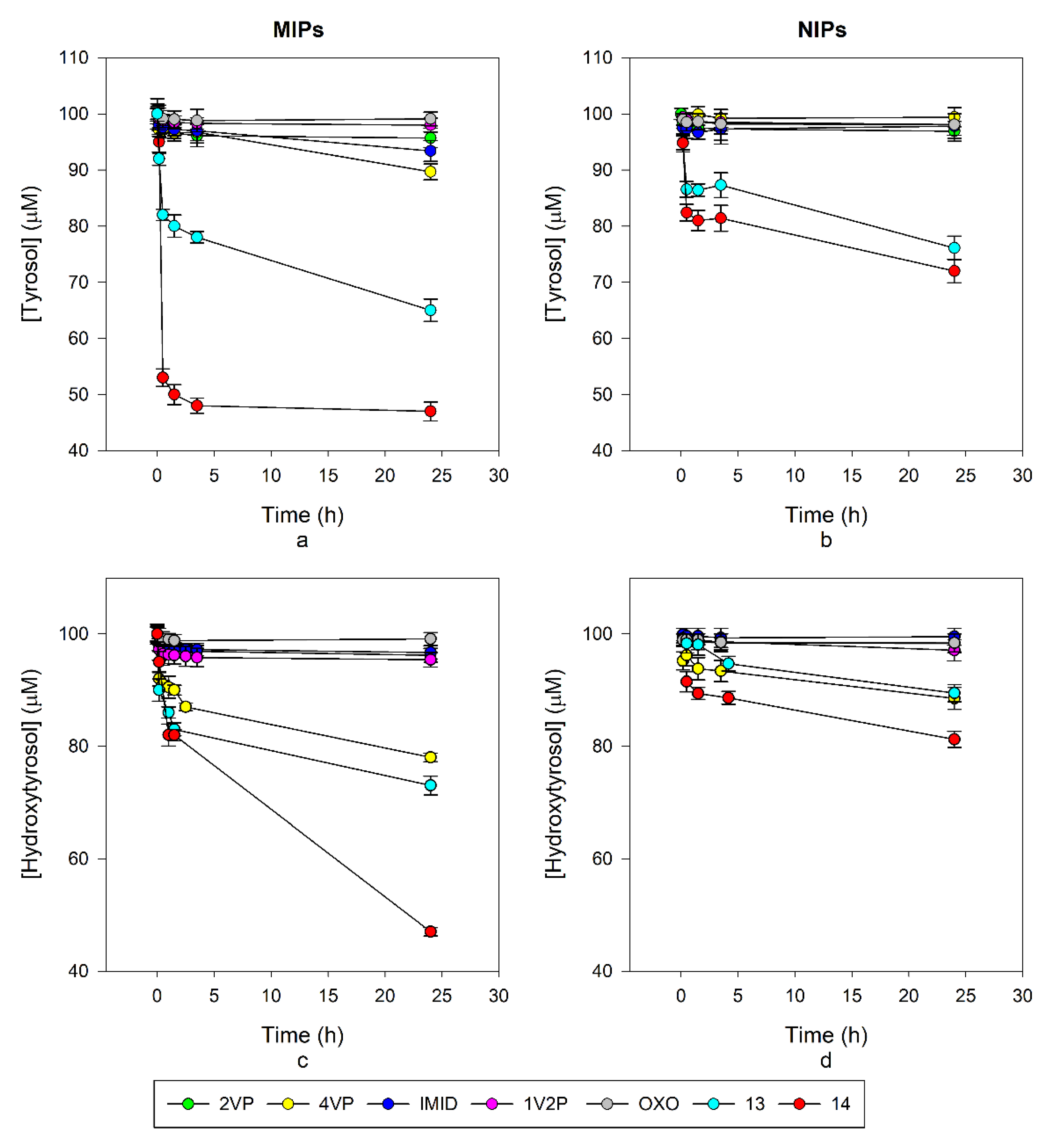 Nanomaterials 10 01011 g004 Nanomaterials 10 01011 g004