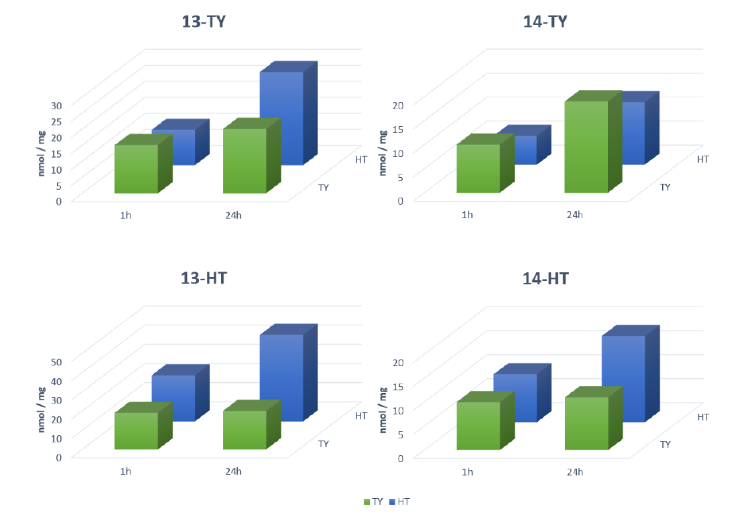 Nanomaterials 10 01011 g005 Nanomaterials 10 01011 g005