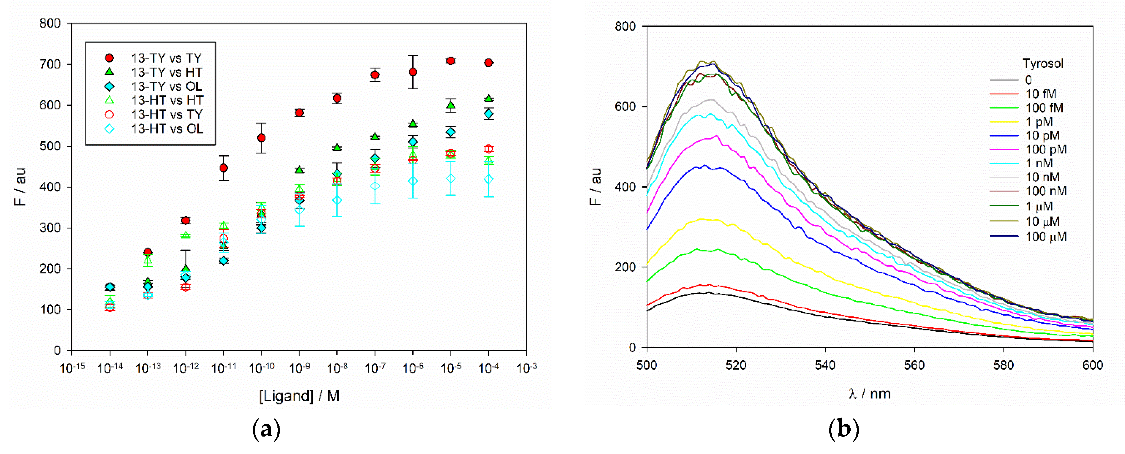 Nanomaterials 10 01011 g006 Nanomaterials 10 01011 g006